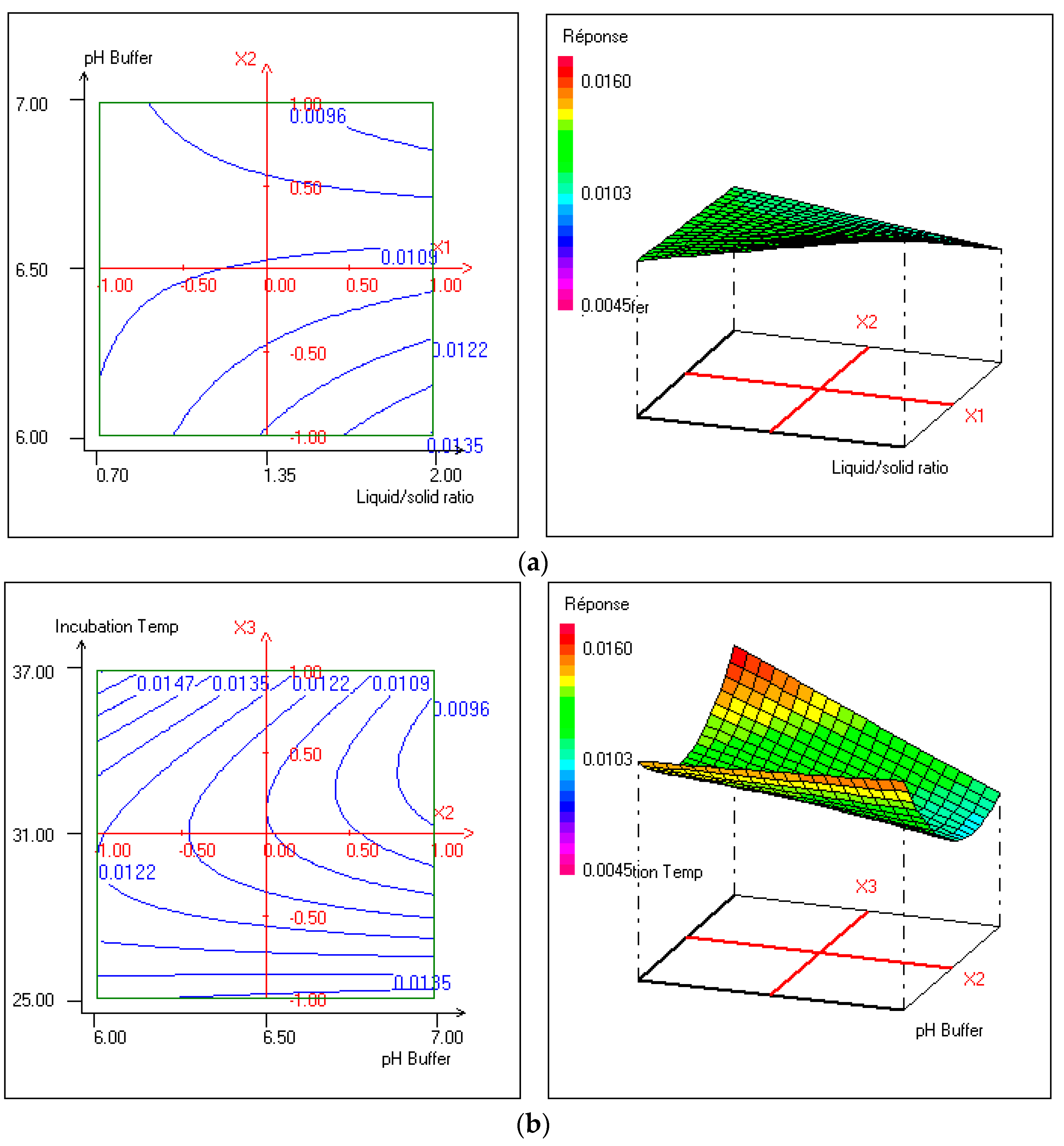 Sustainability 15 08394 g003a