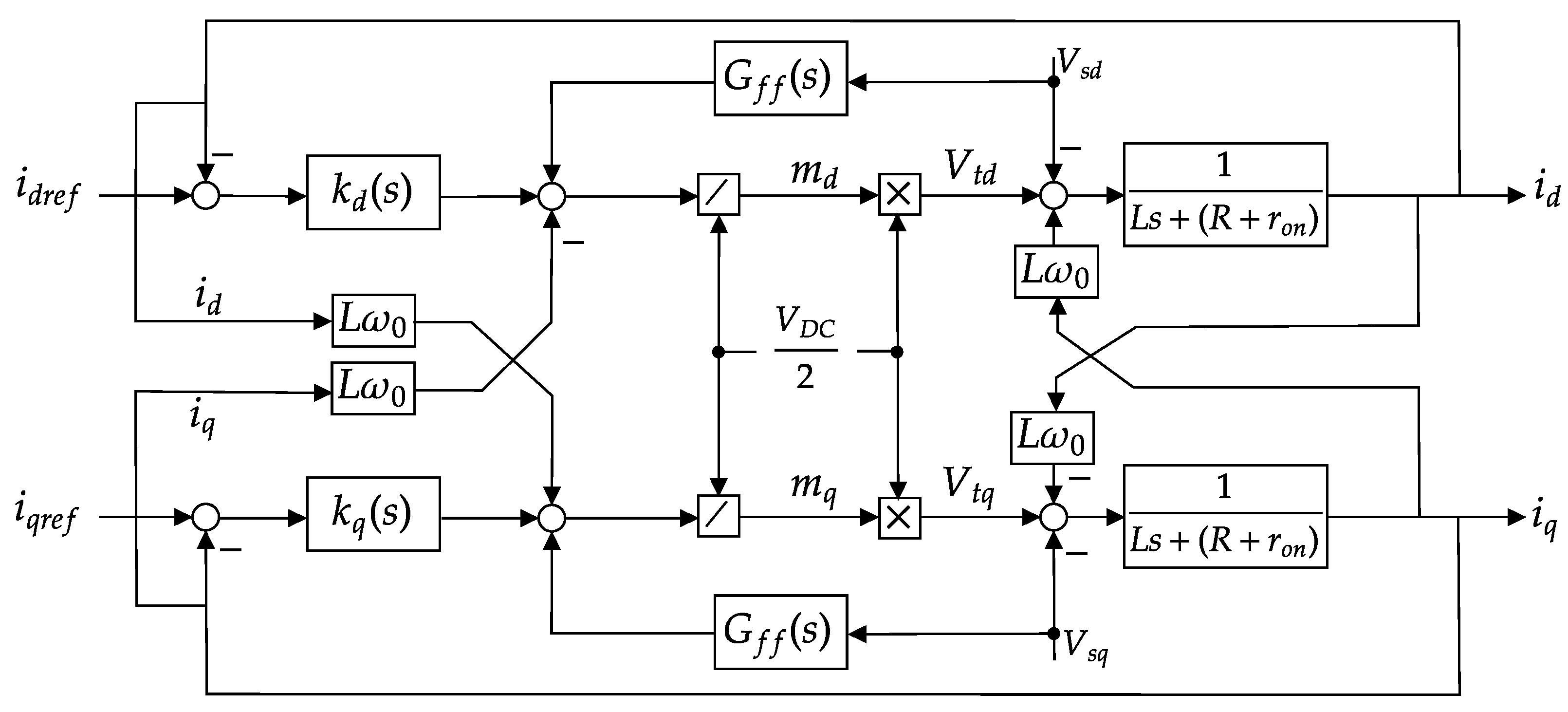 Sustainability 15 08400 g002