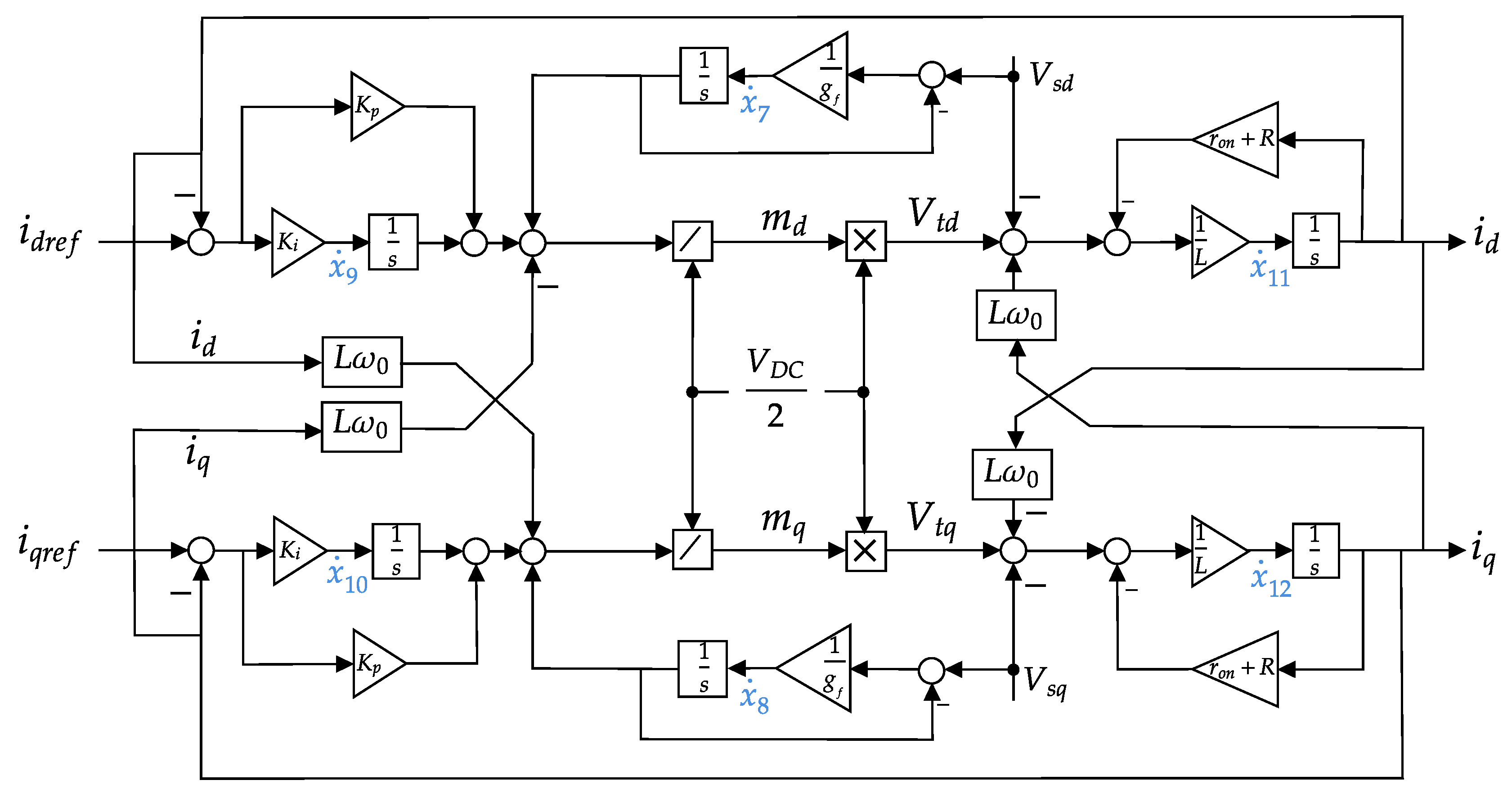 Sustainability 15 08400 g006