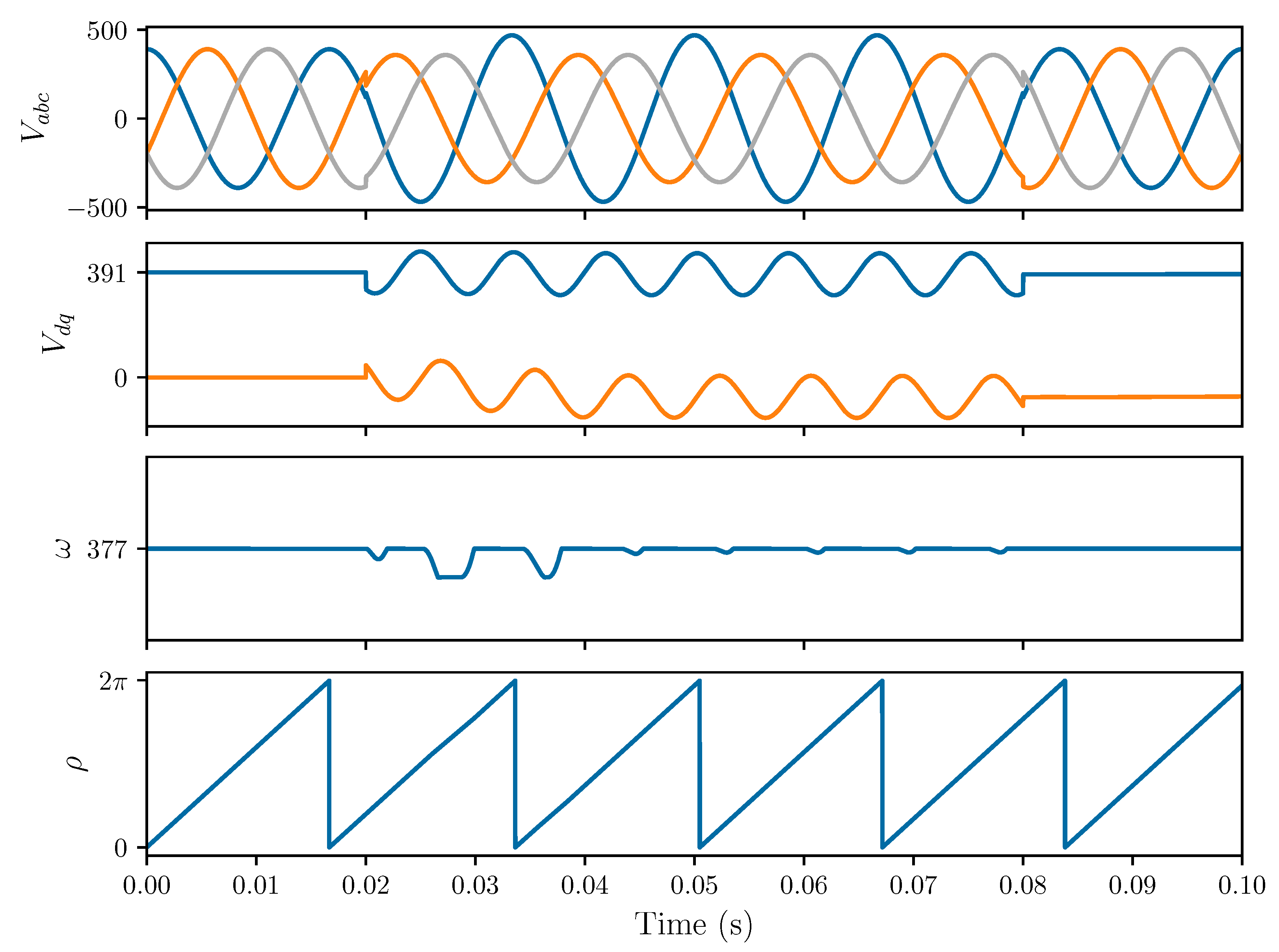 Sustainability 15 08400 g007