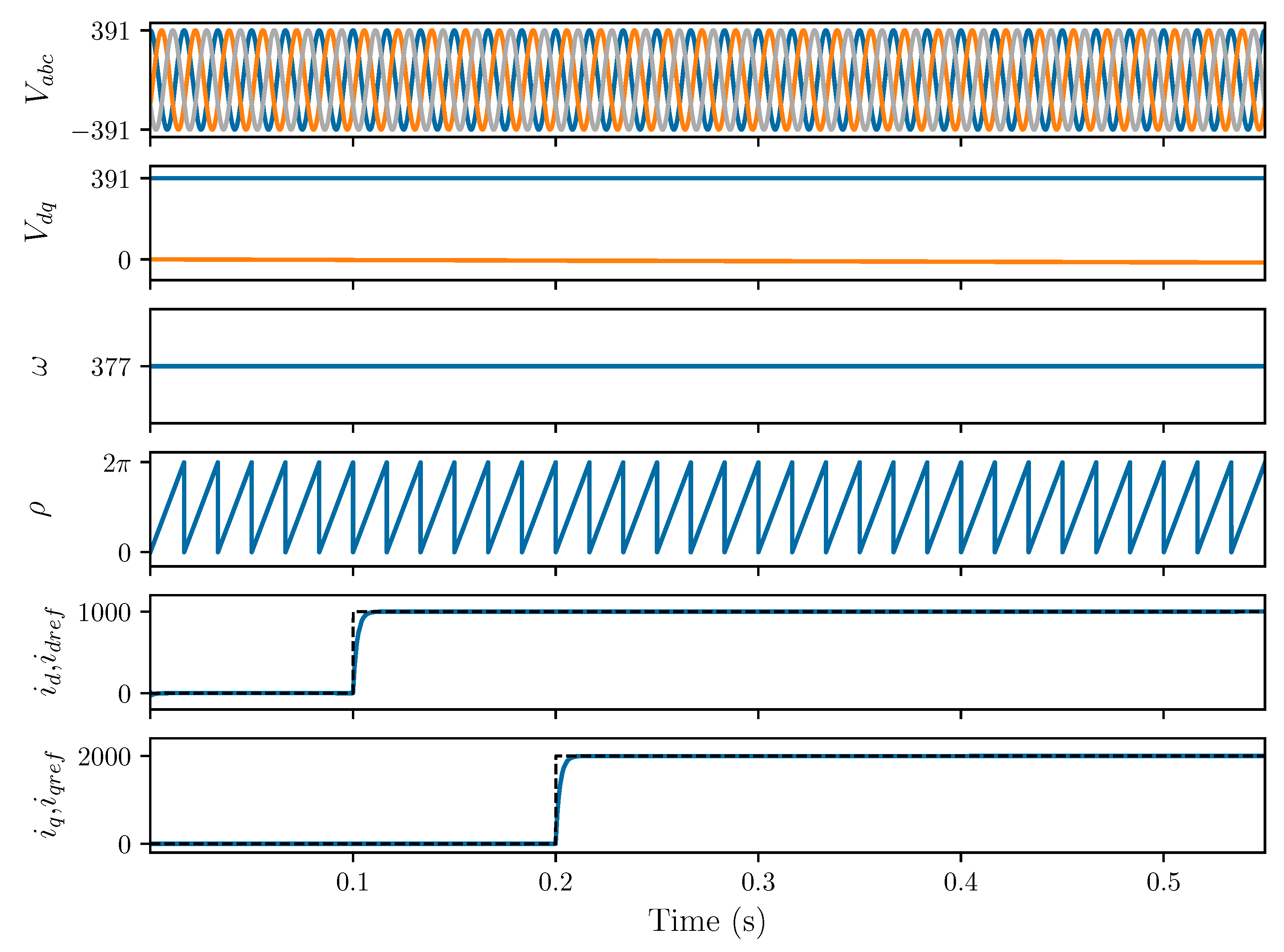 Sustainability 15 08400 g009