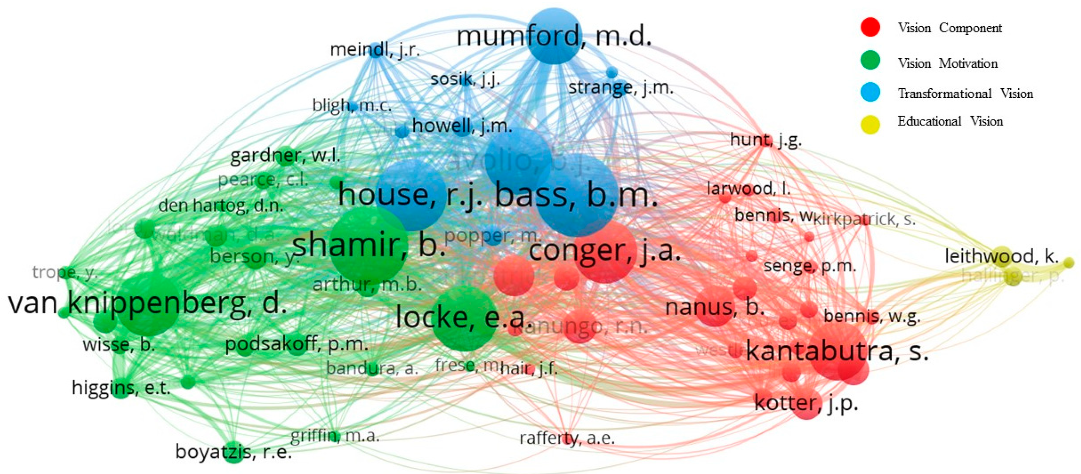 Sustainability 15 08403 g002