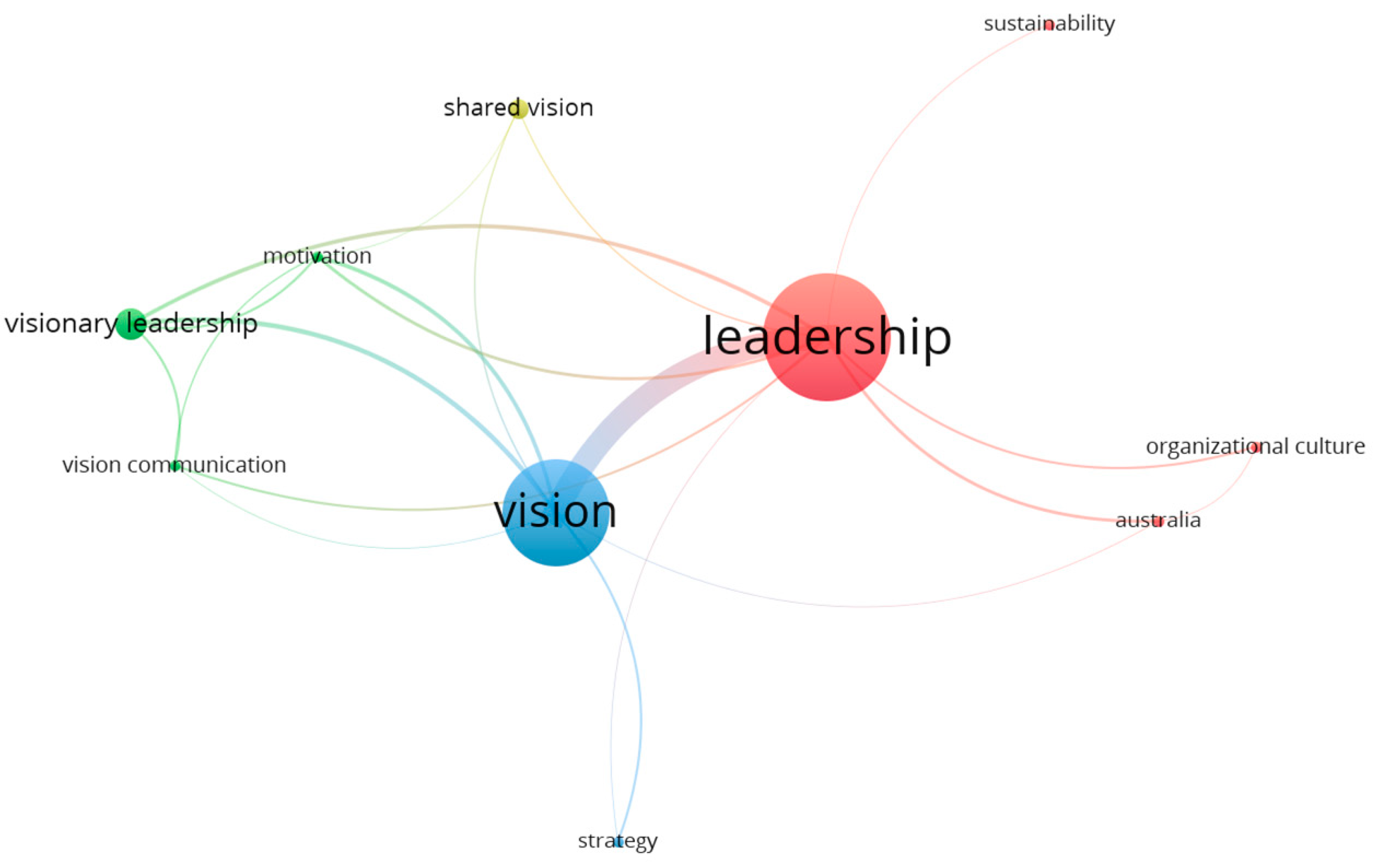 Sustainability 15 08403 g003