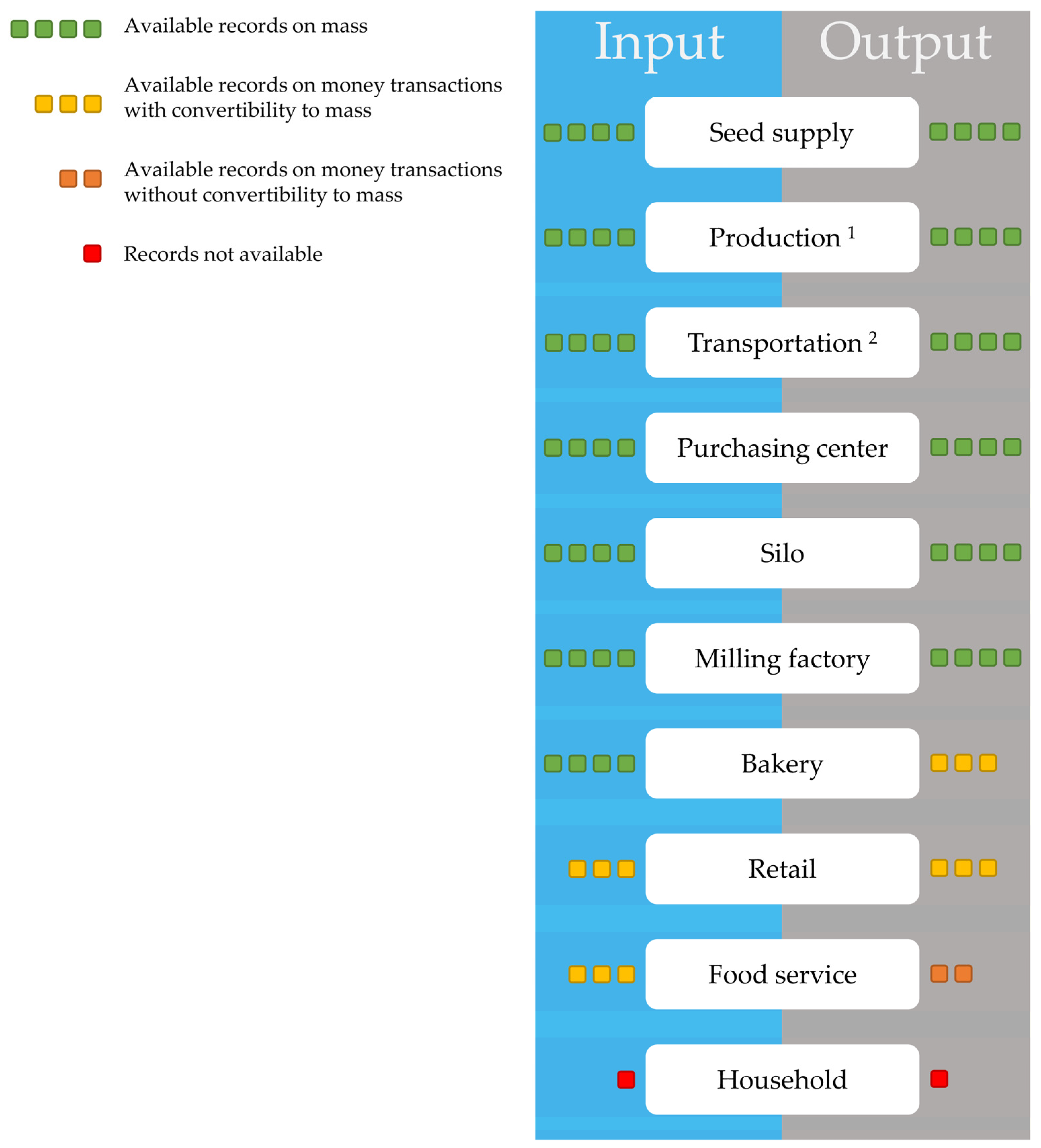 Sustainability 15 08404 g003 Sustainability 15 08404 g003