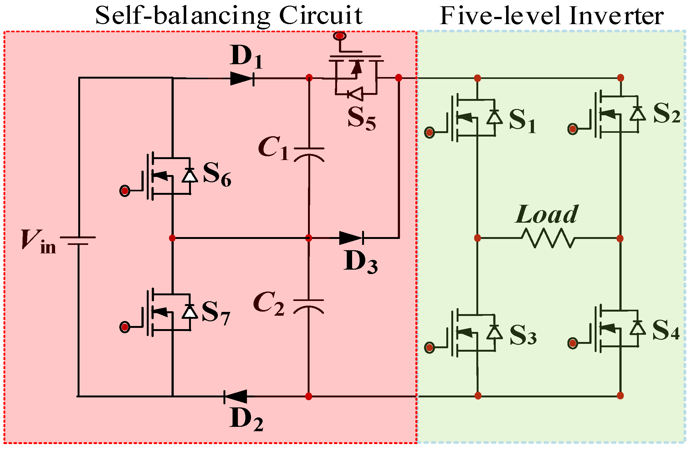 Sustainability 15 08405 g002 Sustainability 15 08405 g002