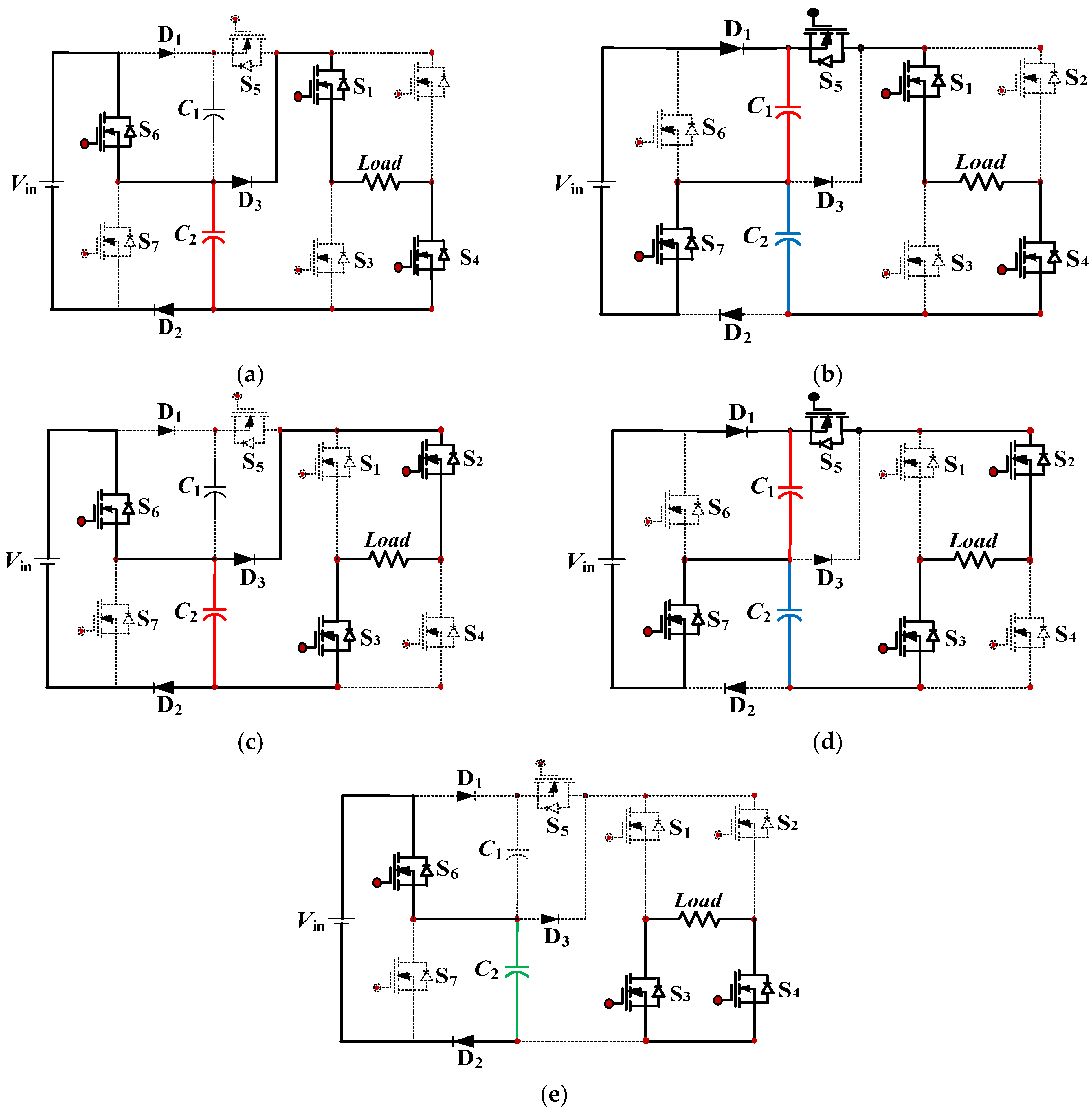 Sustainability 15 08405 g004 Sustainability 15 08405 g004