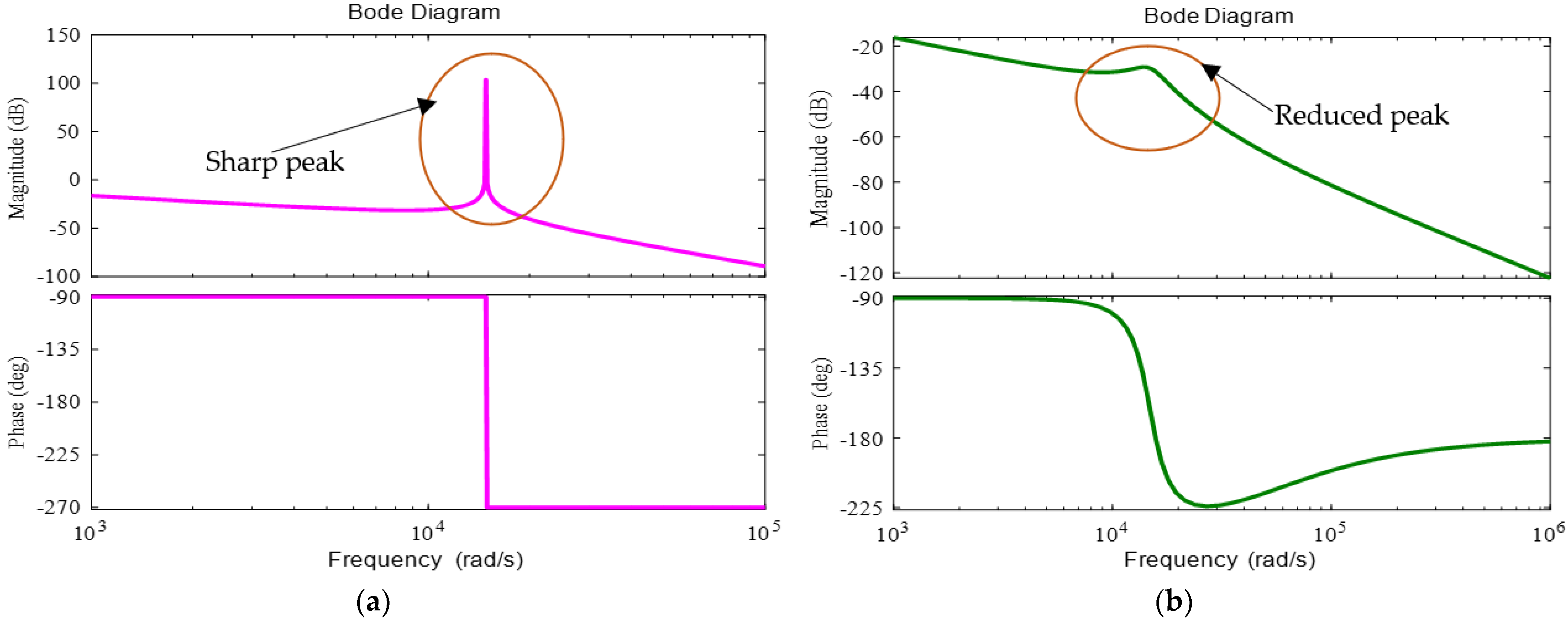 Sustainability 15 08405 g010 Sustainability 15 08405 g010