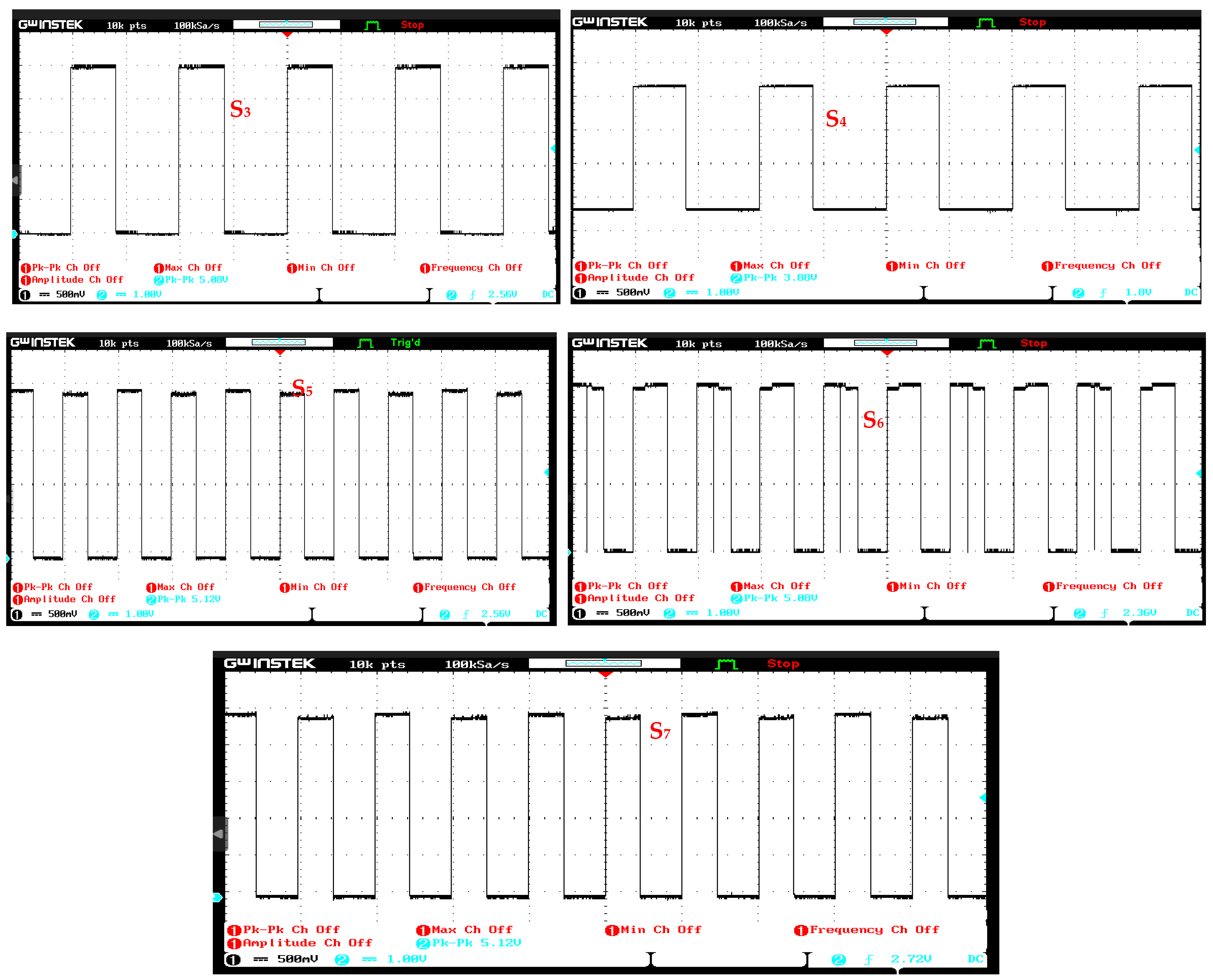 Sustainability 15 08405 g021b Sustainability 15 08405 g021b