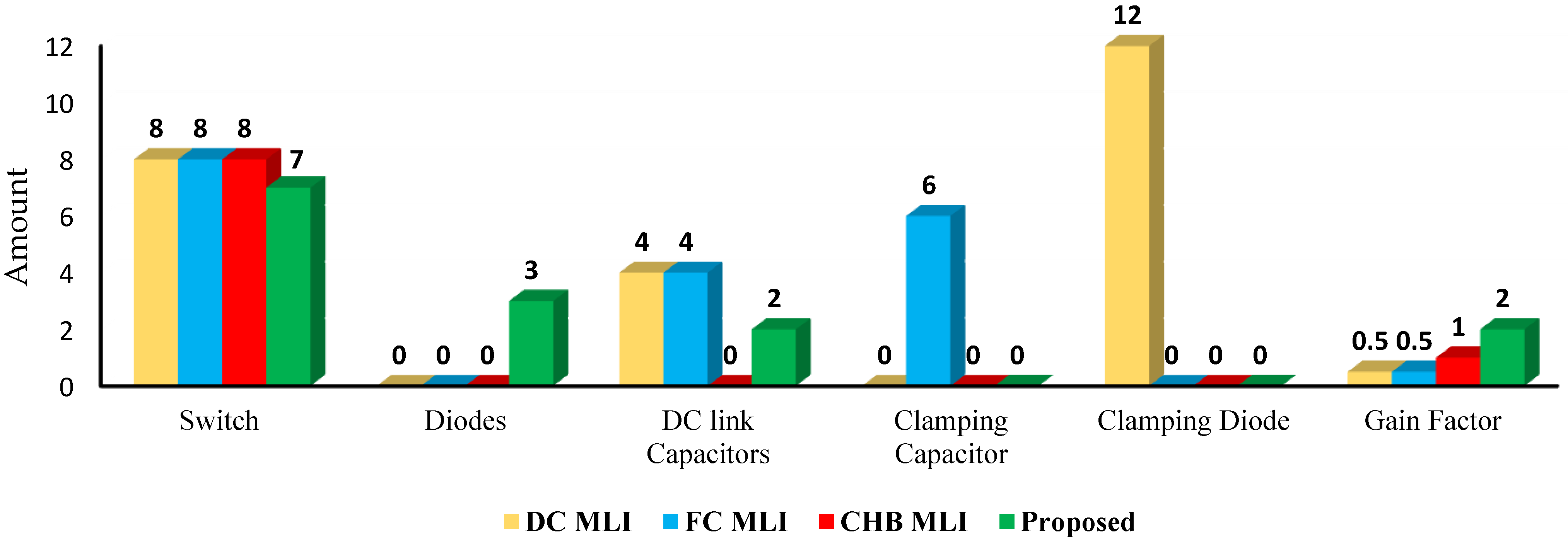 Sustainability 15 08405 g024 Sustainability 15 08405 g024
