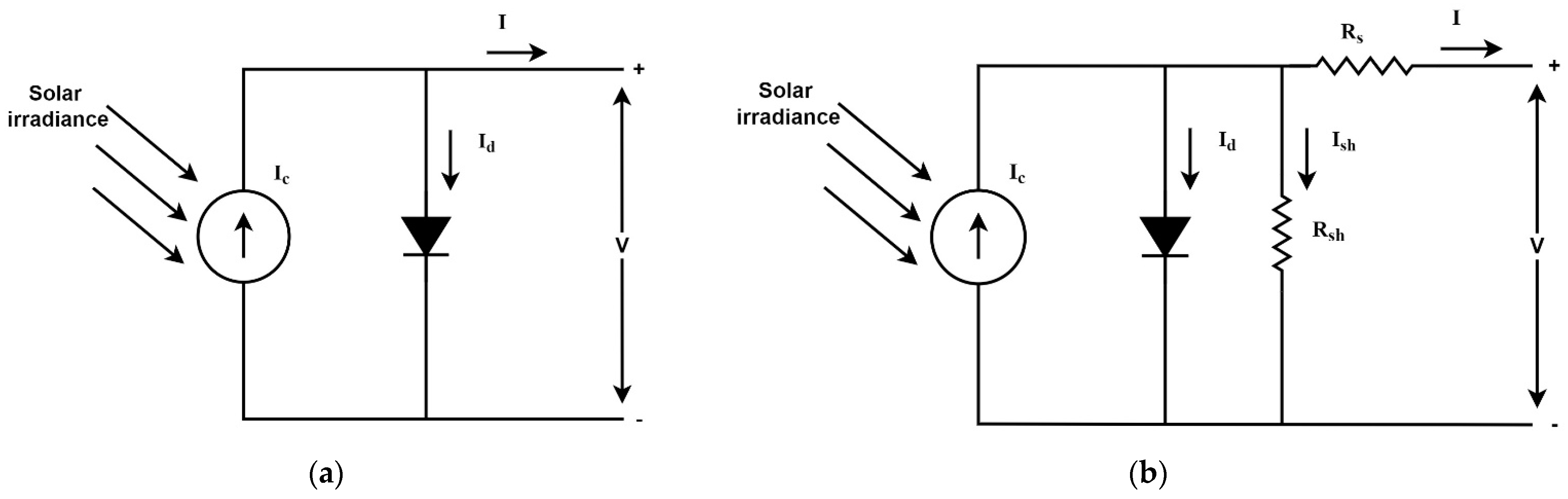 Sustainability 15 08407 g001