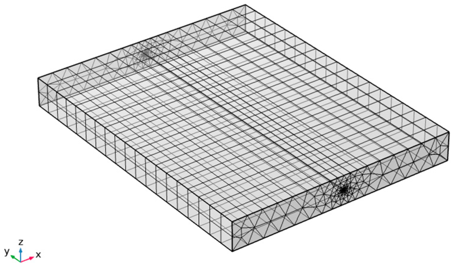 Sustainability 15 08409 g001