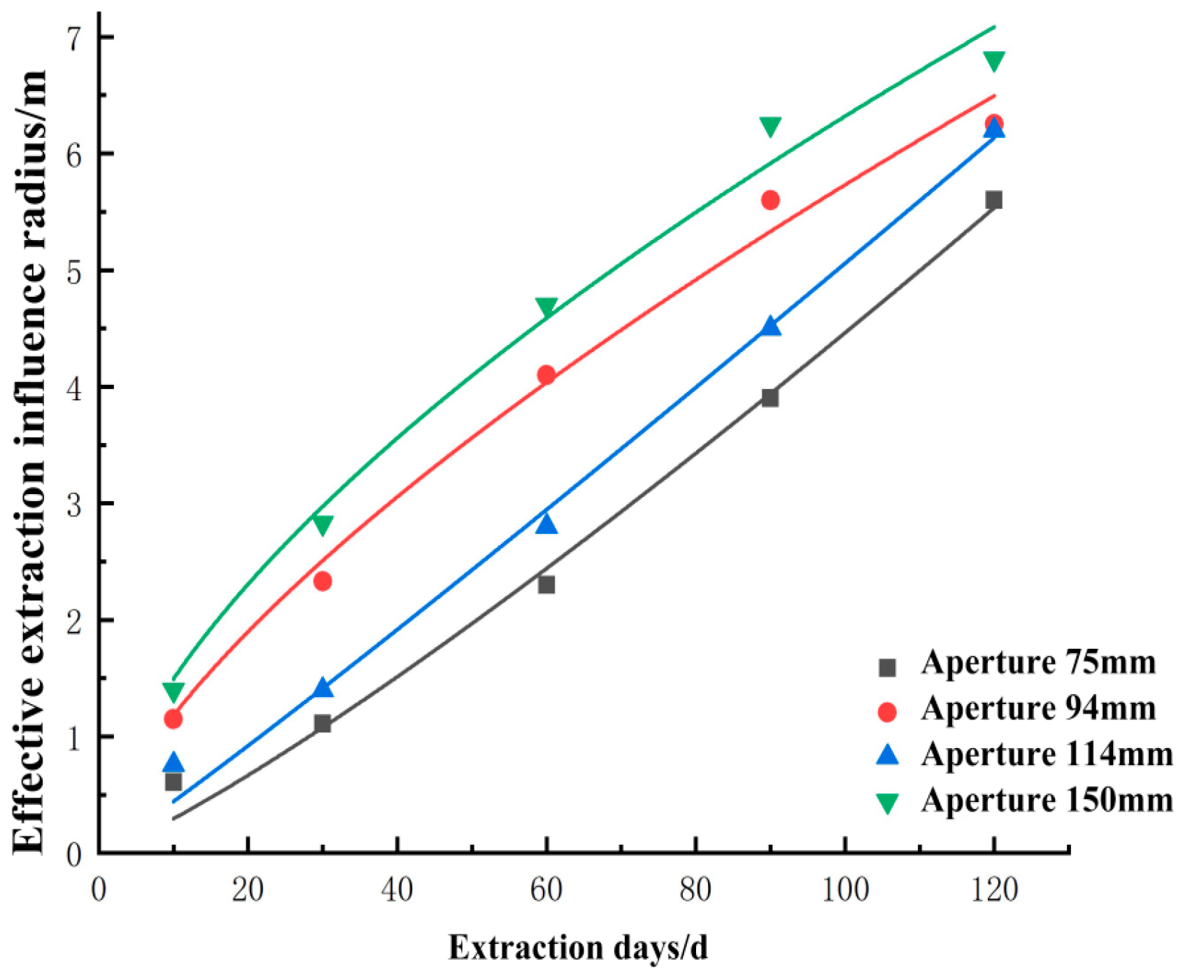 Sustainability 15 08409 g005