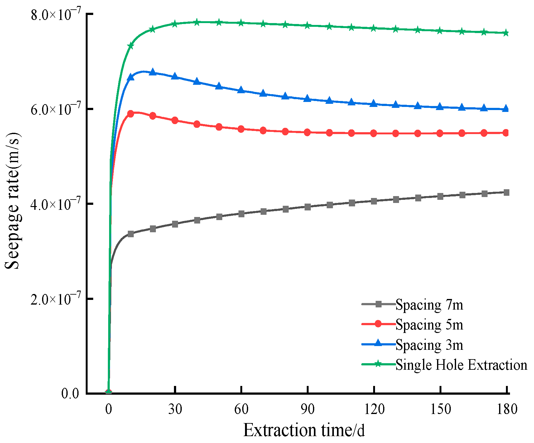 Sustainability 15 08409 g012