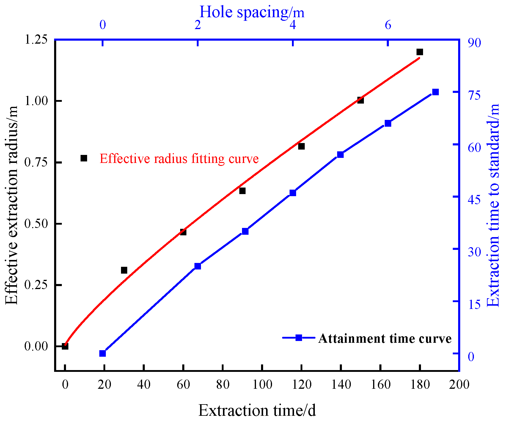 Sustainability 15 08409 g015