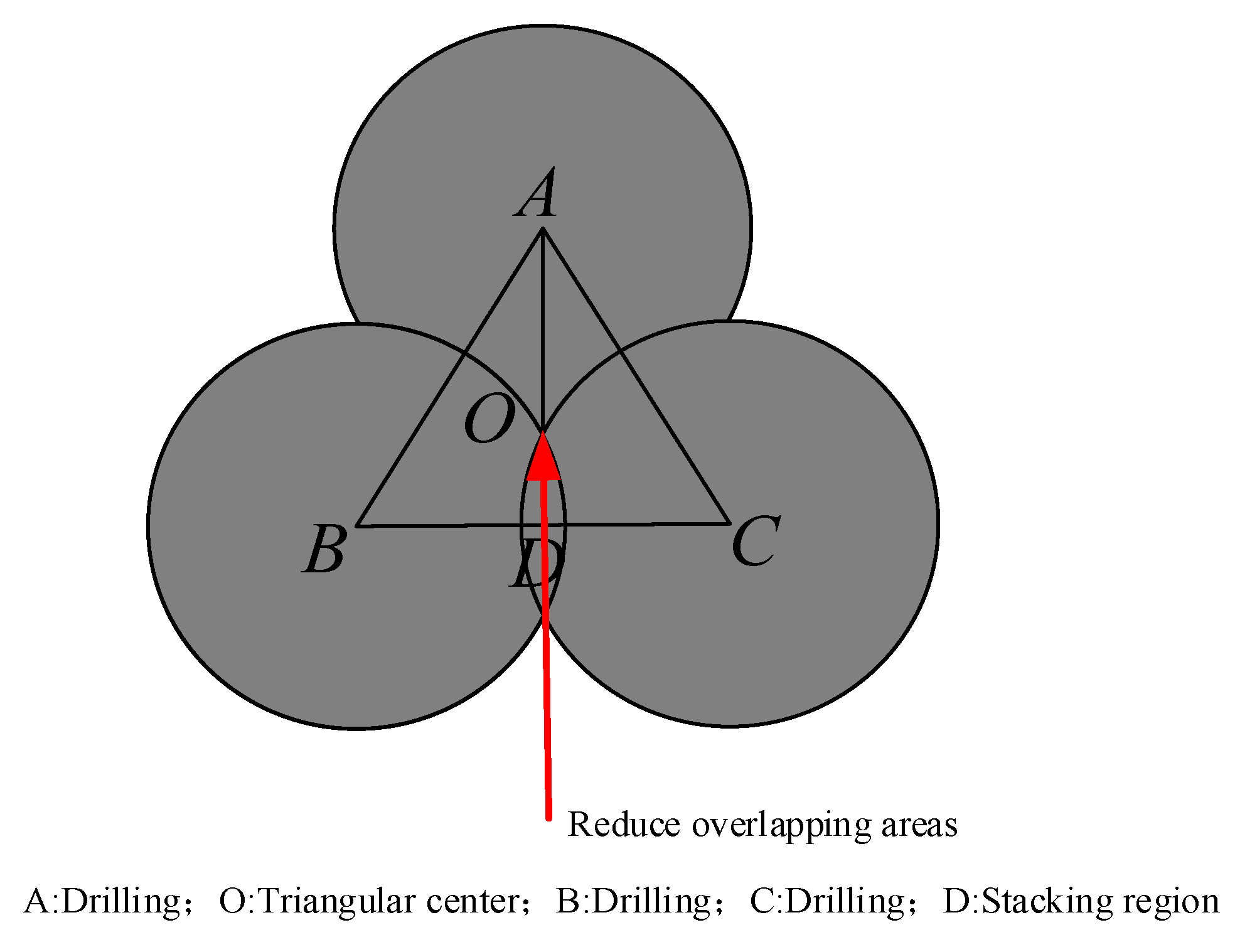Sustainability 15 08409 g016
