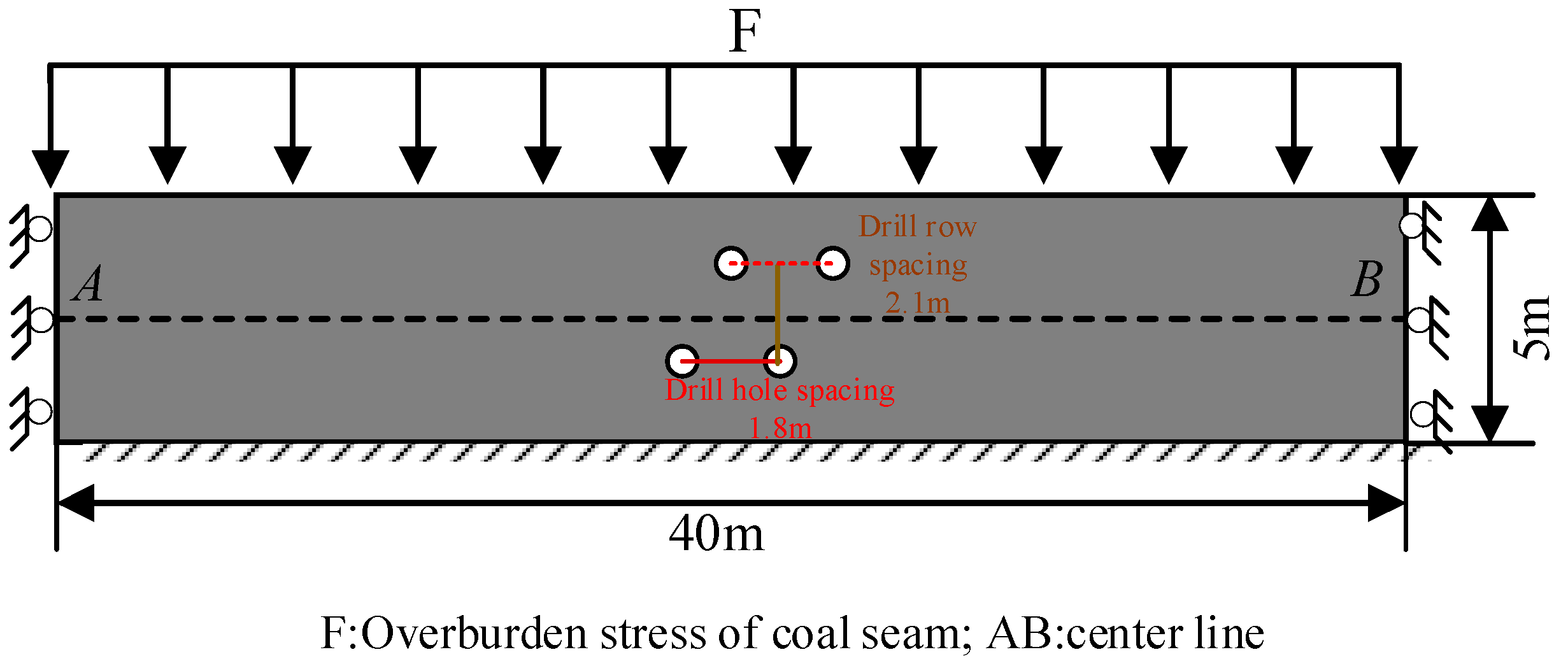 Sustainability 15 08409 g018