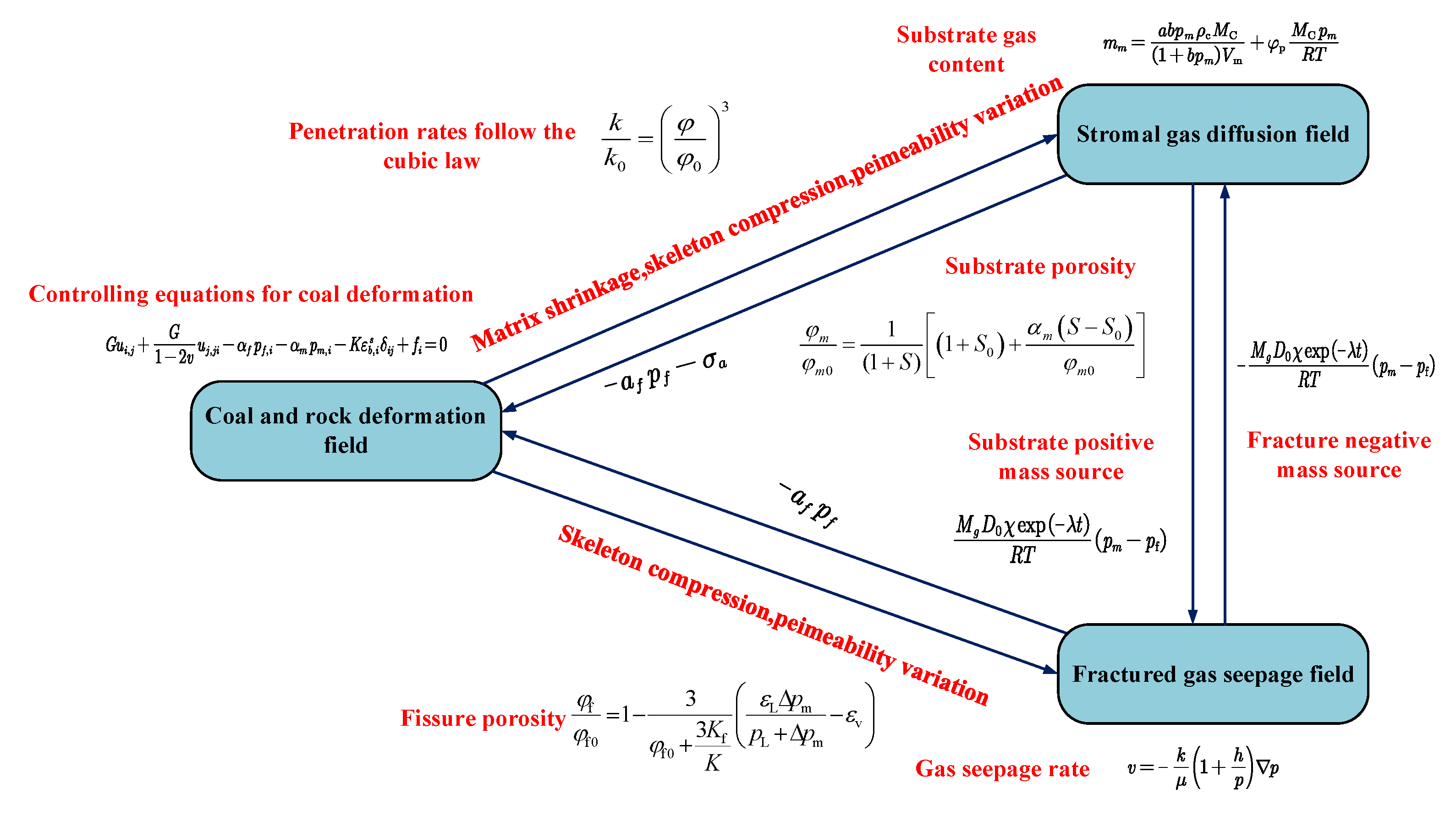 Sustainability 15 08409 g021