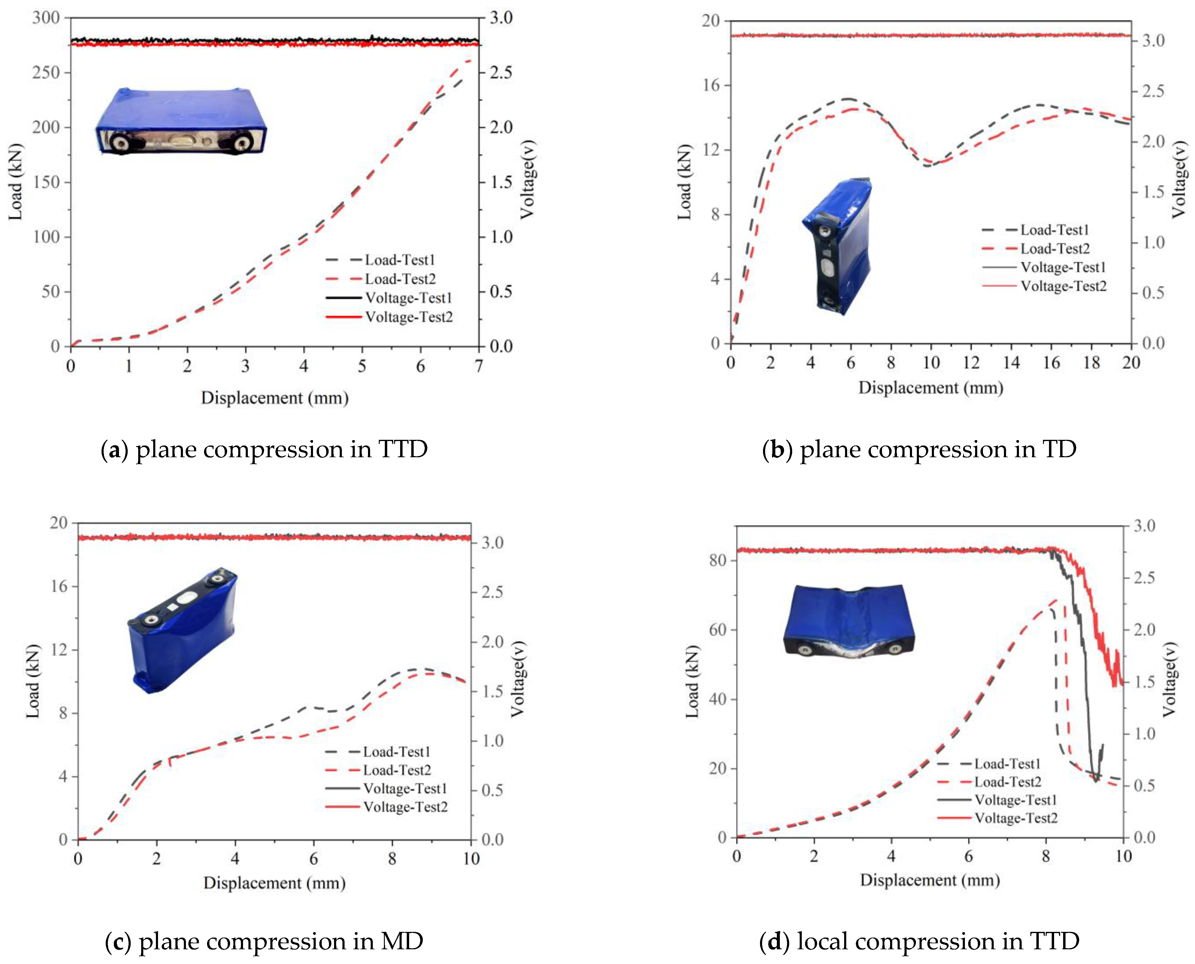Sustainability 15 08414 g004 Sustainability 15 08414 g004
