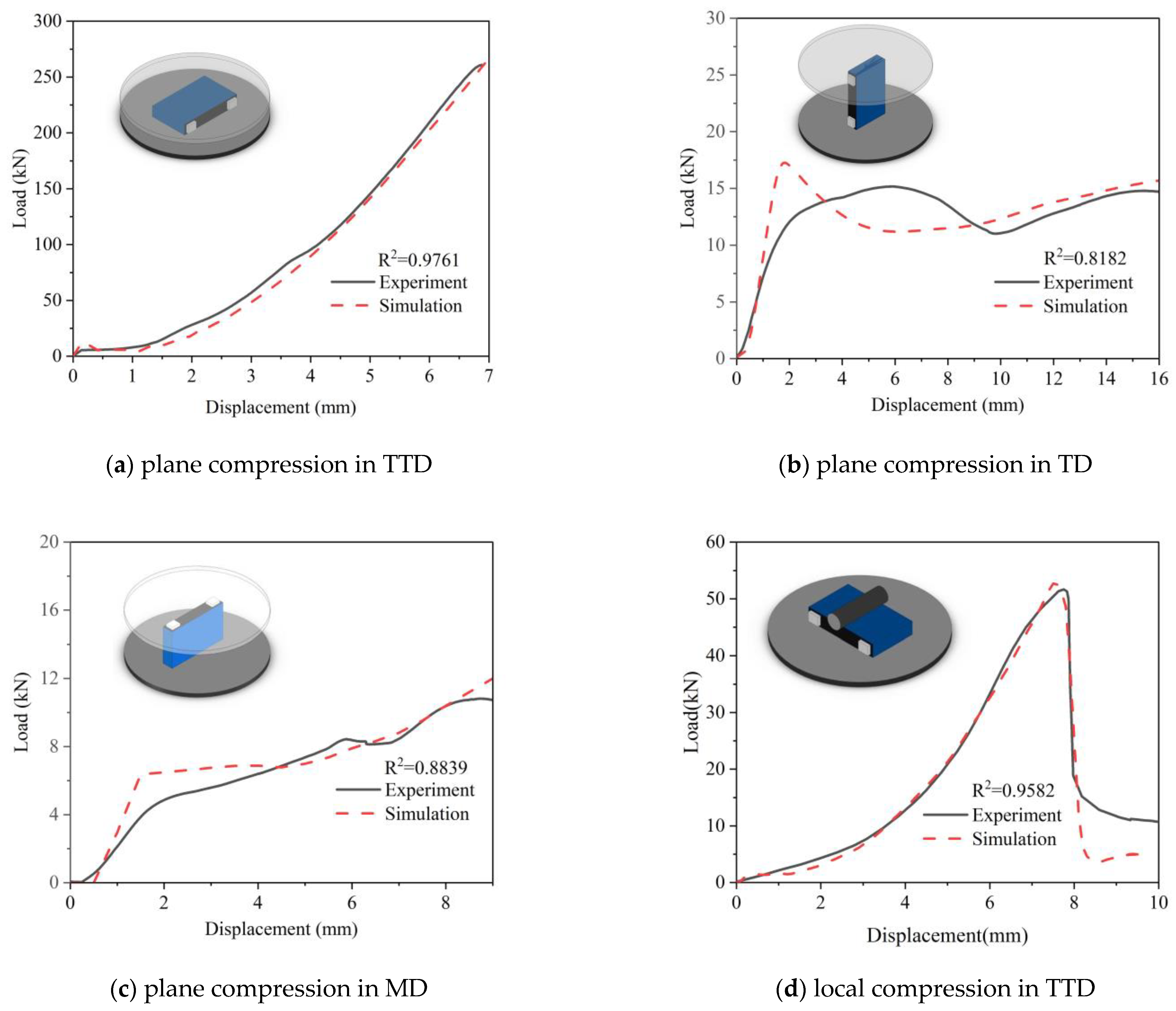 Sustainability 15 08414 g007 Sustainability 15 08414 g007