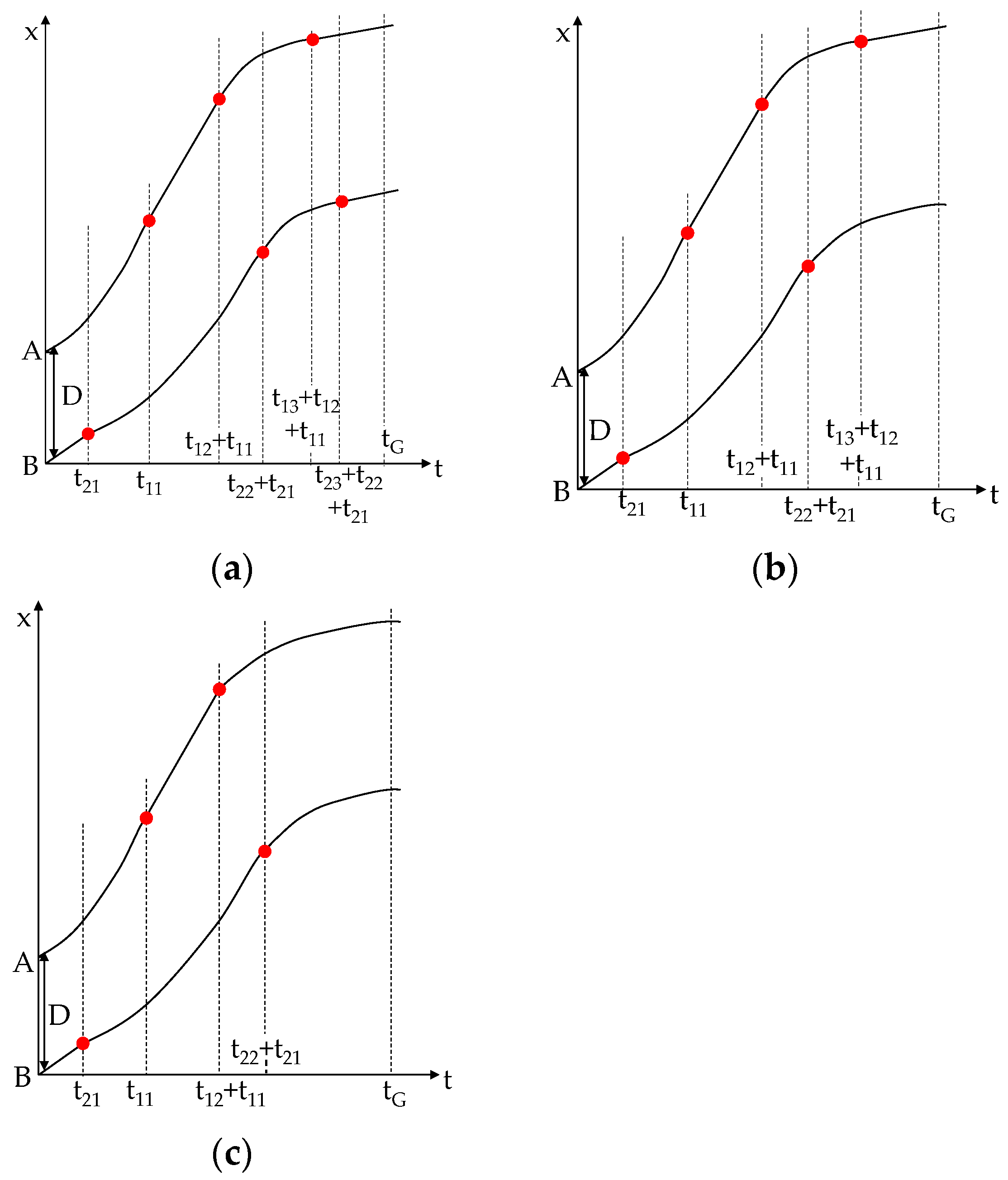 Sustainability 15 08416 g004