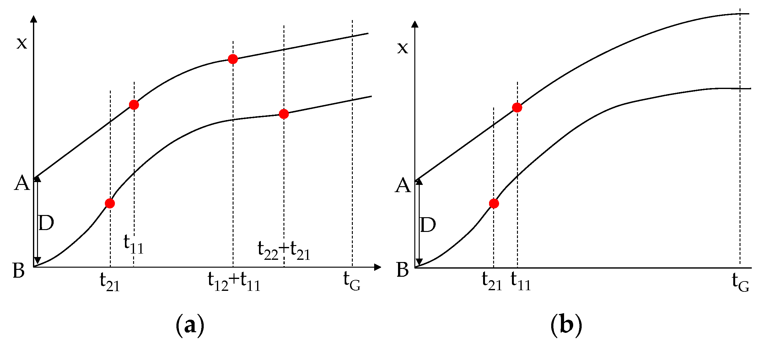 Sustainability 15 08416 g008