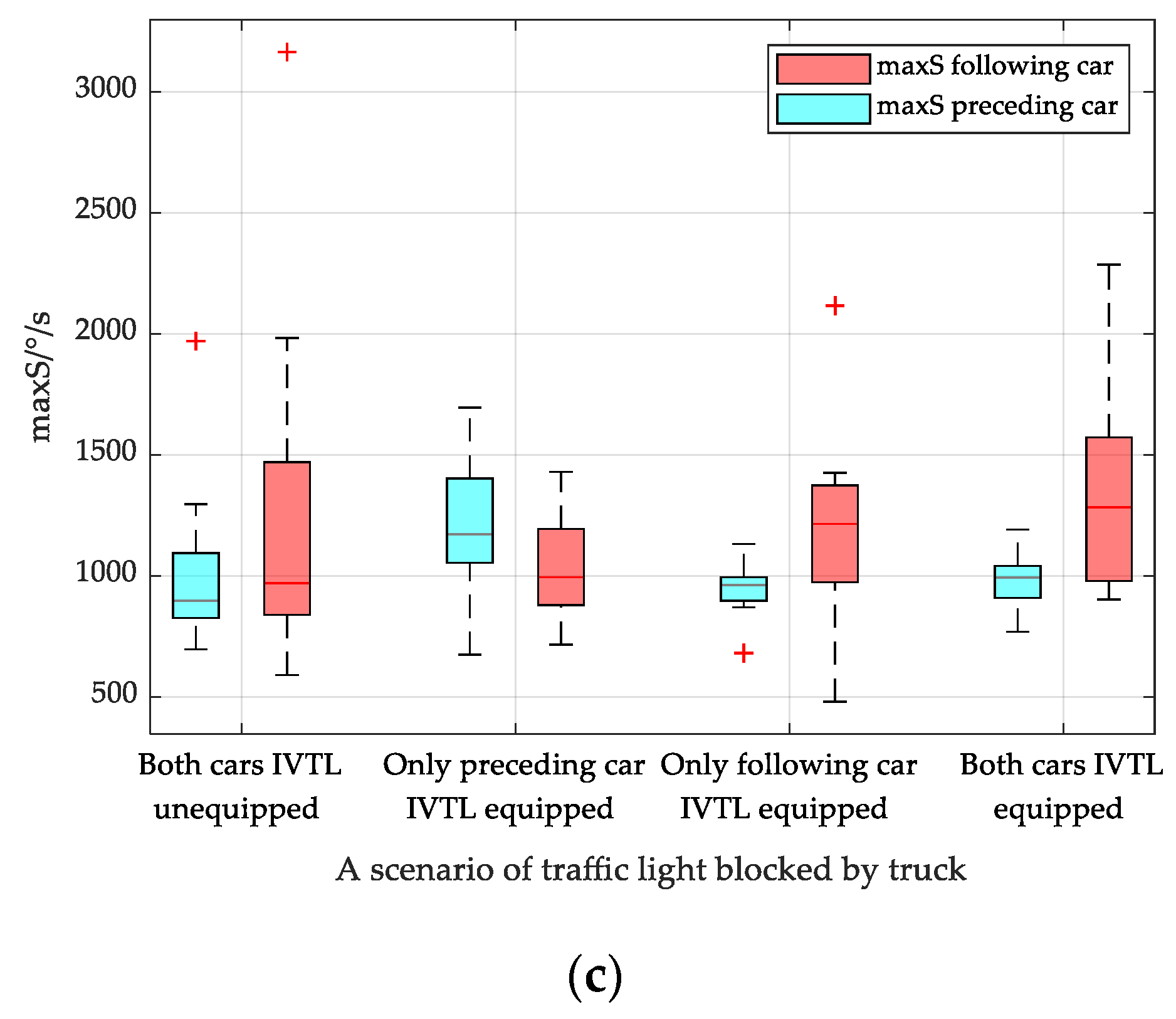 Sustainability 15 08416 g015b