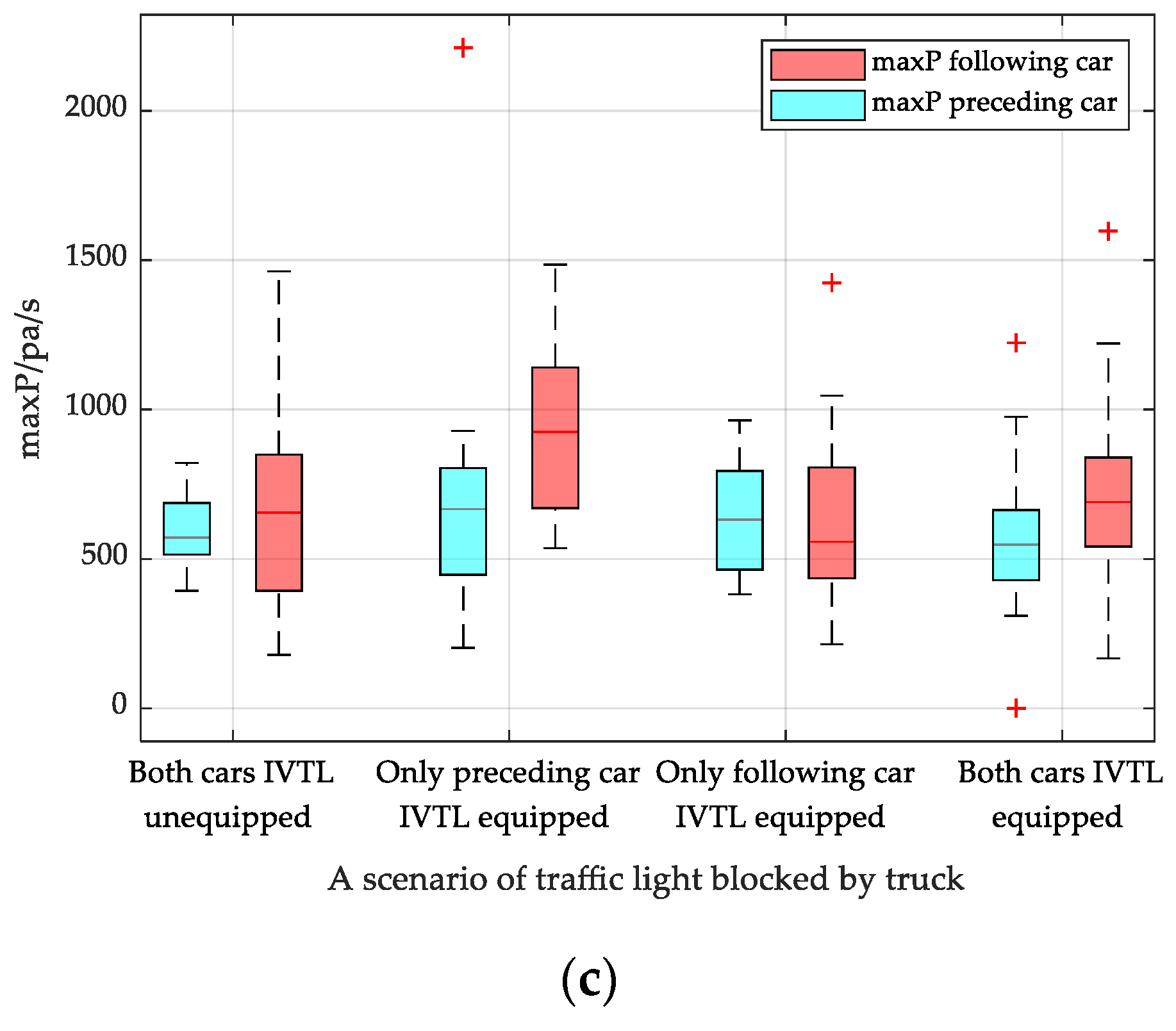 Sustainability 15 08416 g016b