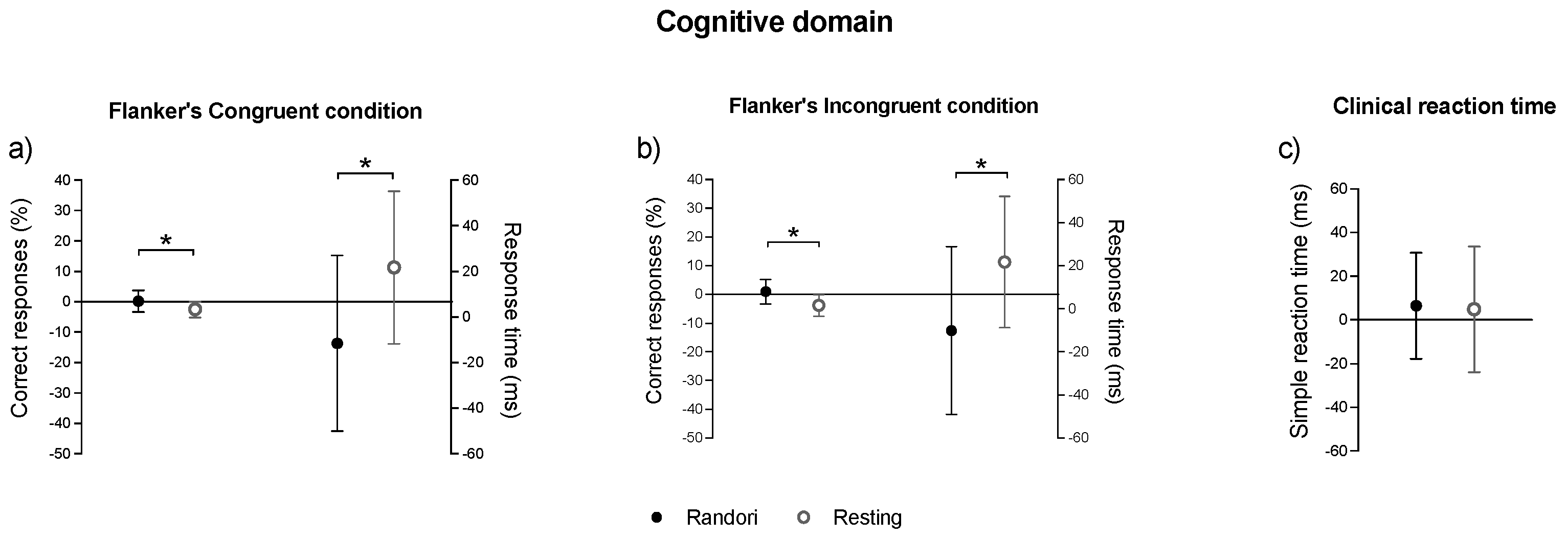 Sustainability 15 08418 g003