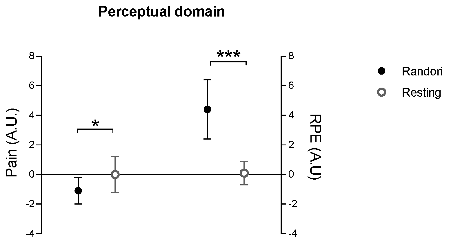 Sustainability 15 08418 g004