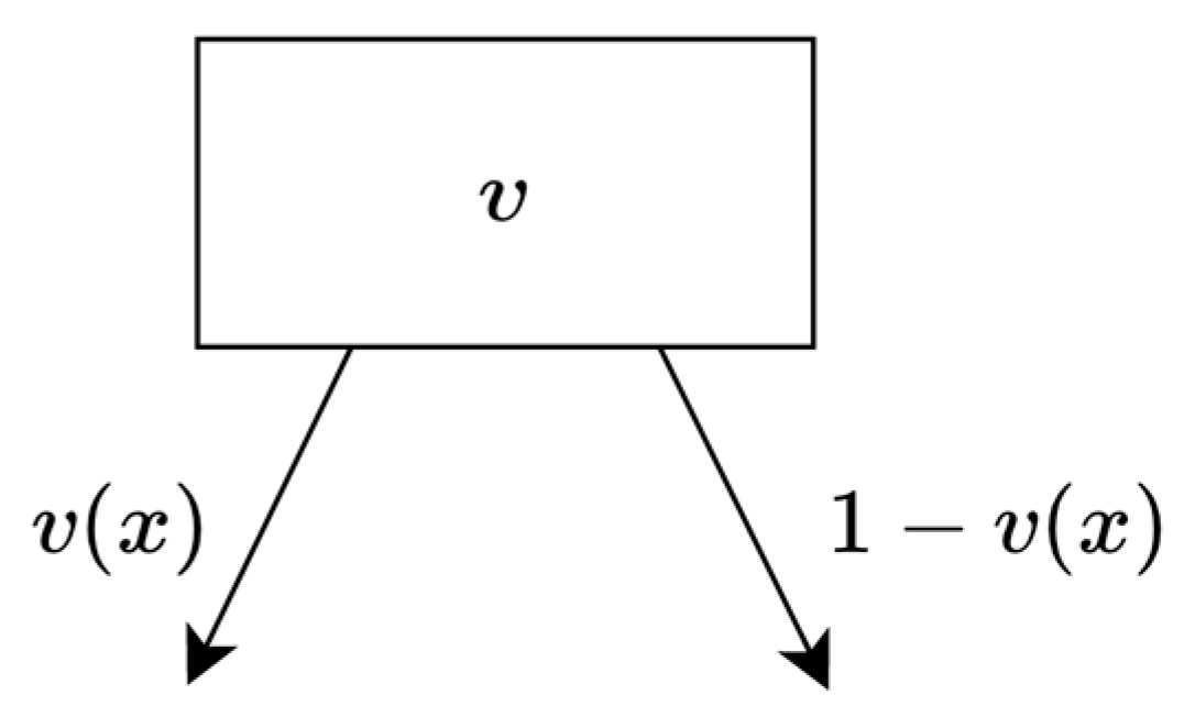 Sustainability 15 08419 g003 Sustainability 15 08419 g003