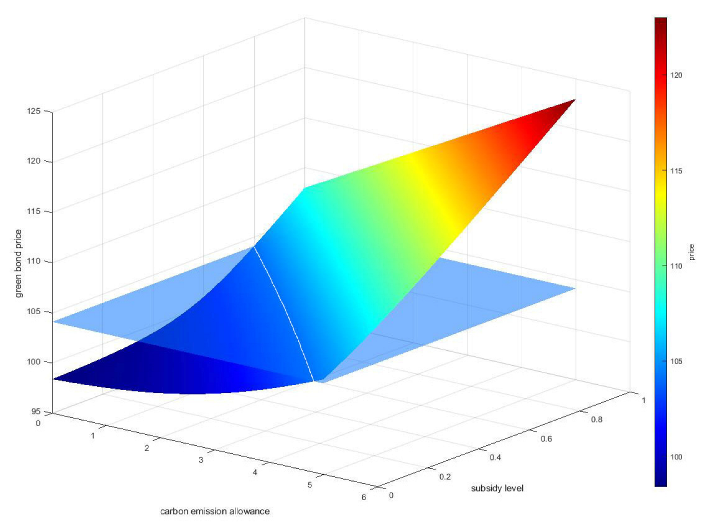 Sustainability 15 08422 g004 Sustainability 15 08422 g004