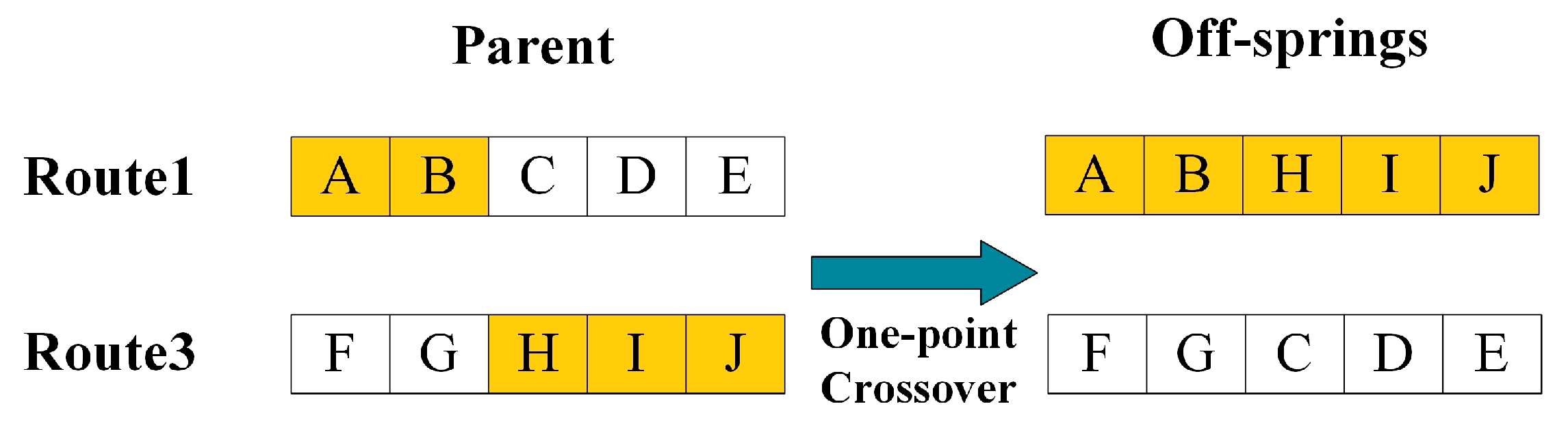 Sustainability 15 08431 g005 Sustainability 15 08431 g005