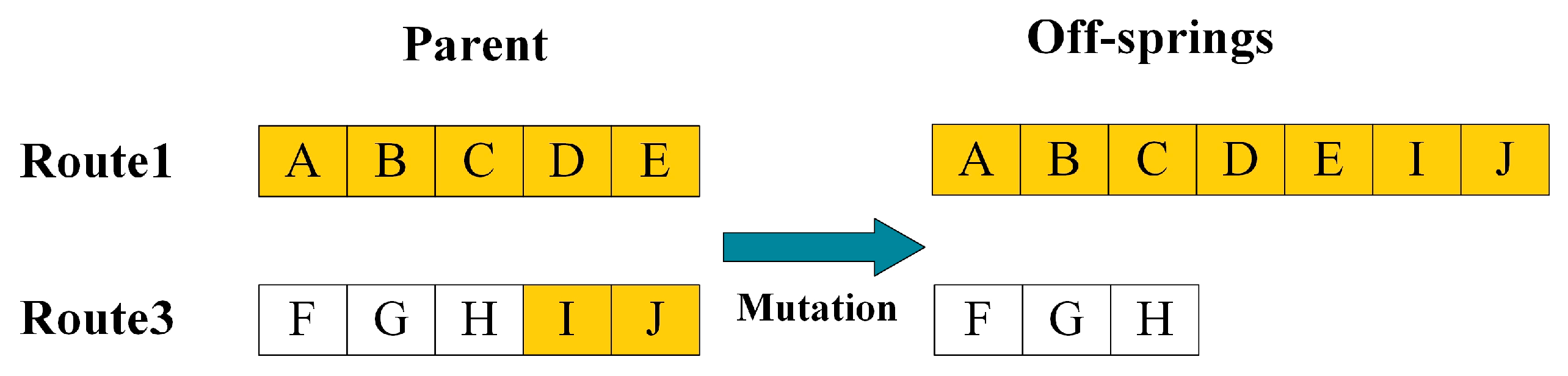 Sustainability 15 08431 g006 Sustainability 15 08431 g006