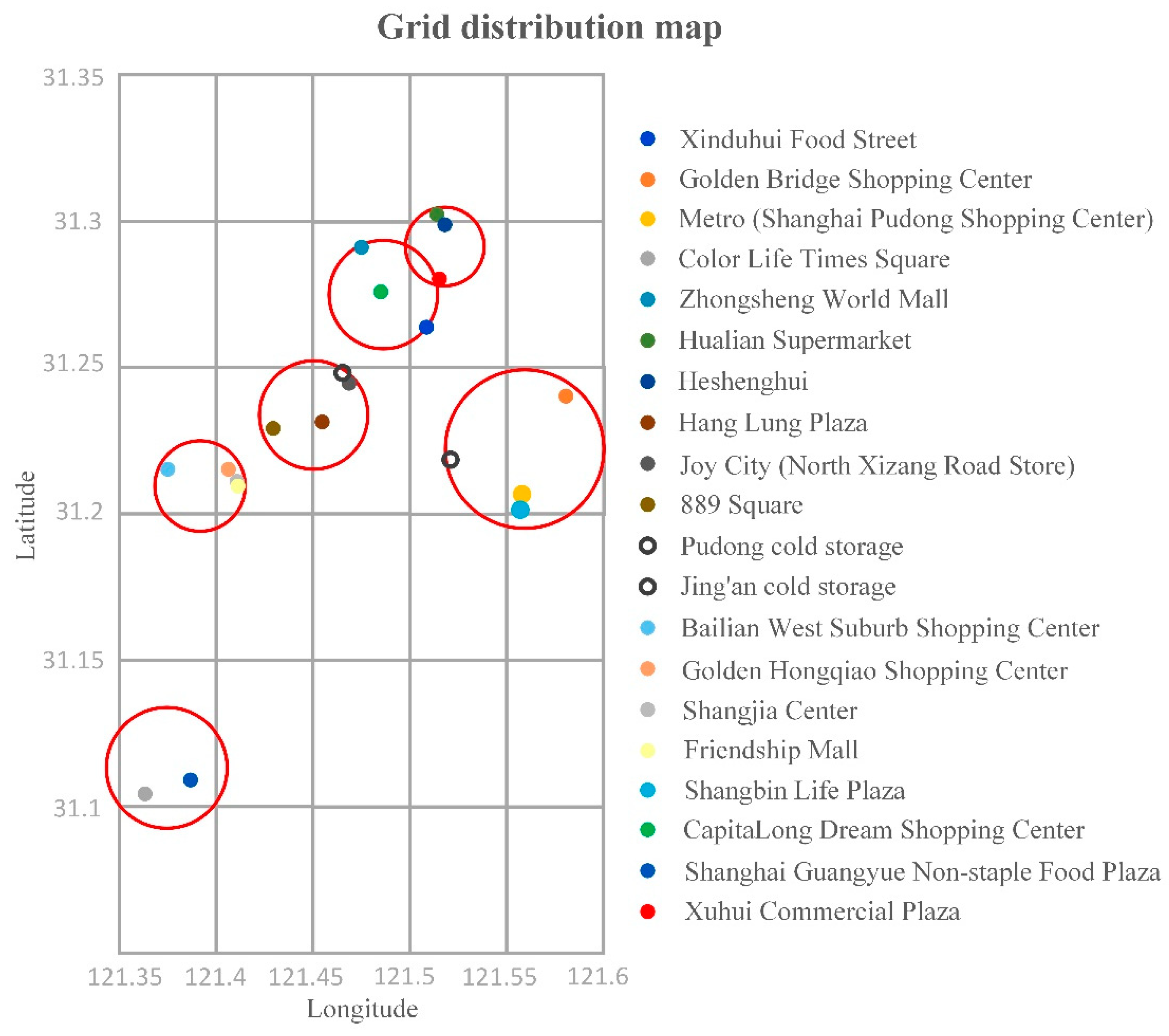 Sustainability 15 08431 g008 Sustainability 15 08431 g008