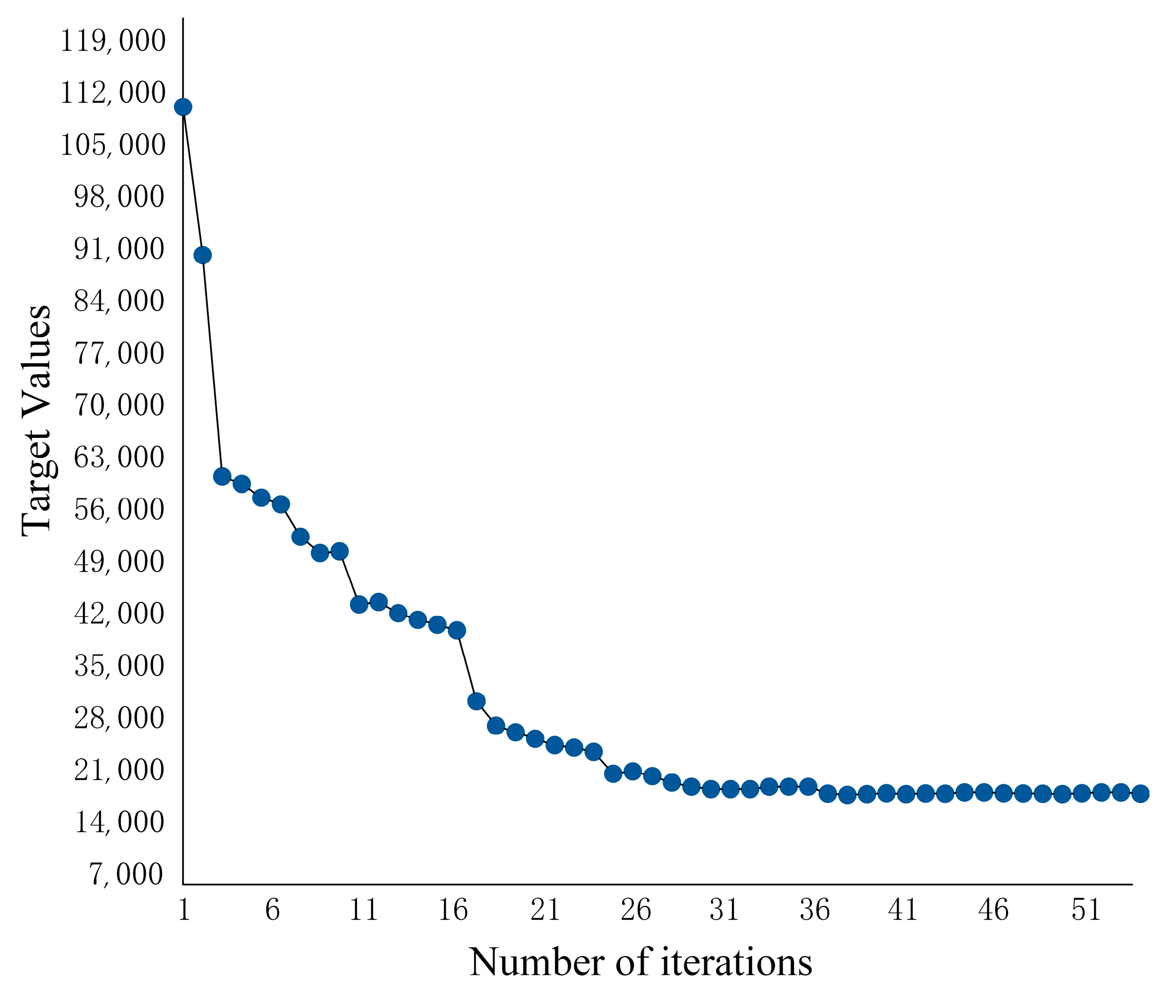 Sustainability 15 08431 g010 Sustainability 15 08431 g010