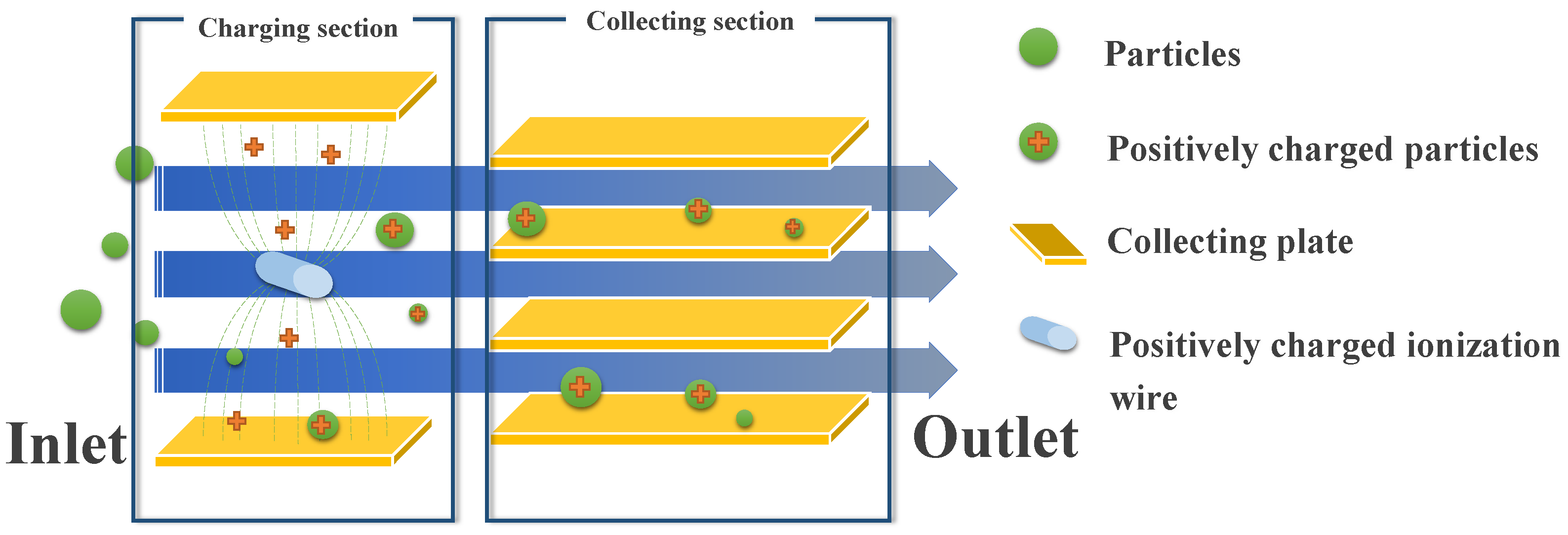 Sustainability 15 08432 g002 Sustainability 15 08432 g002