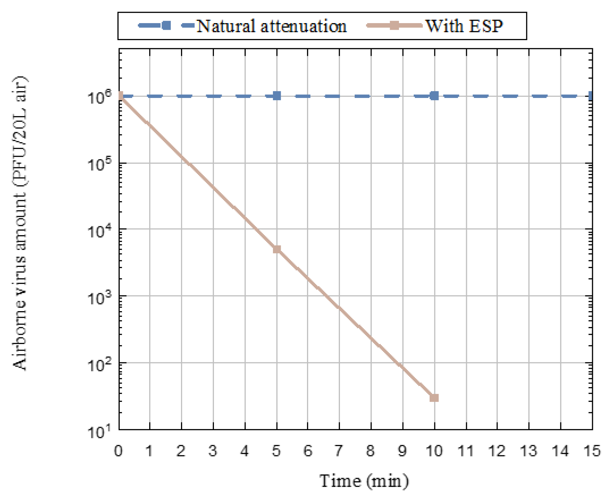 Sustainability 15 08432 g010 Sustainability 15 08432 g010