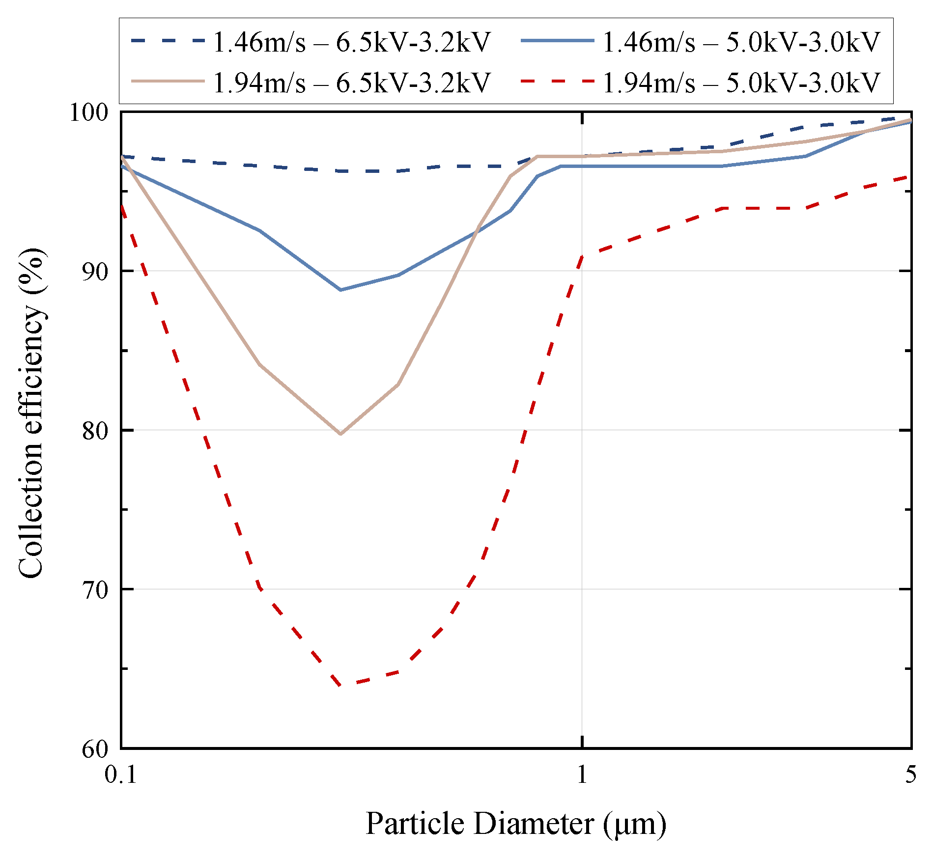 Sustainability 15 08432 g012 Sustainability 15 08432 g012