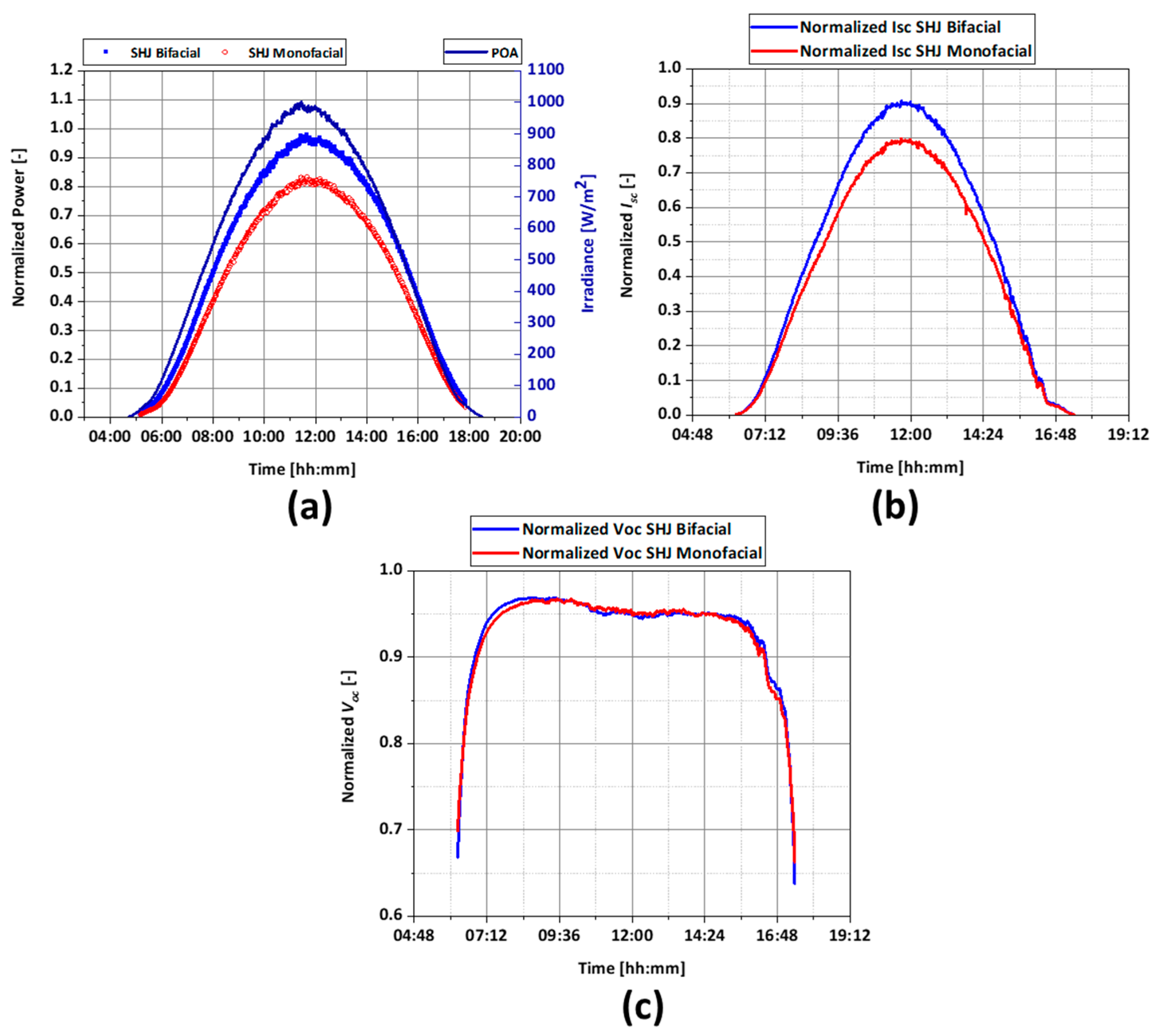 Sustainability 15 08436 g006 Sustainability 15 08436 g006