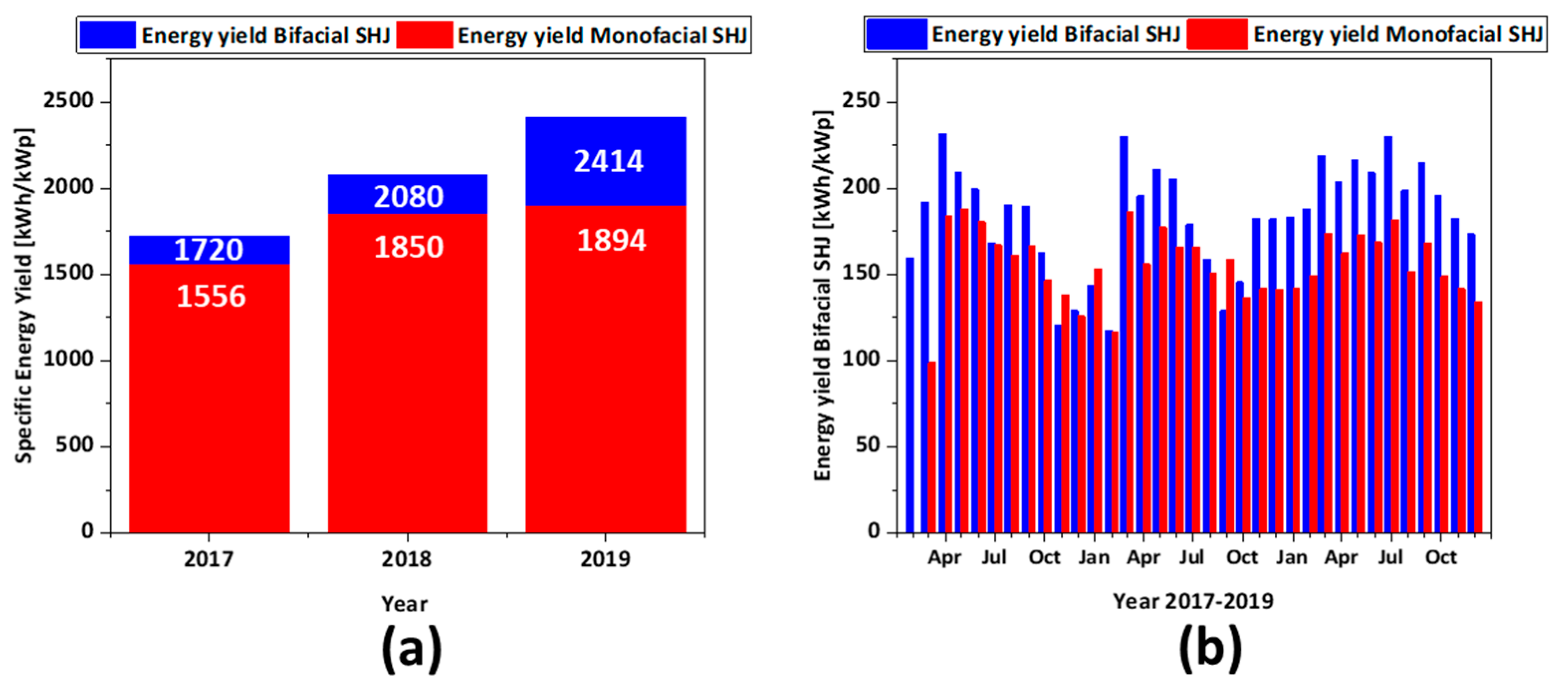 Sustainability 15 08436 g007 Sustainability 15 08436 g007