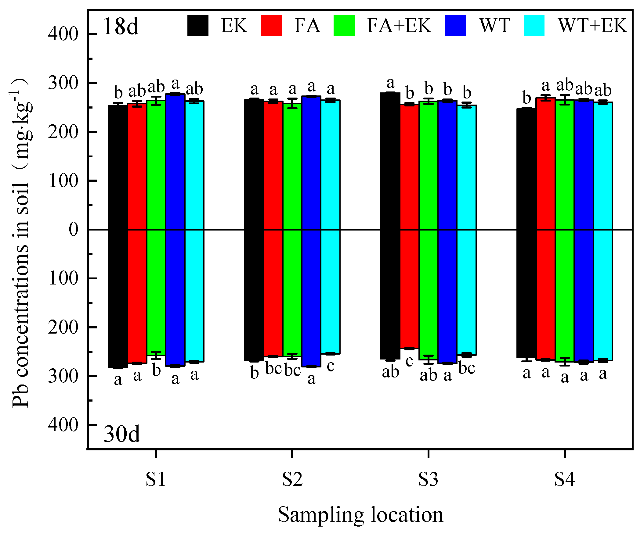 Sustainability 15 08439 g003 Sustainability 15 08439 g003