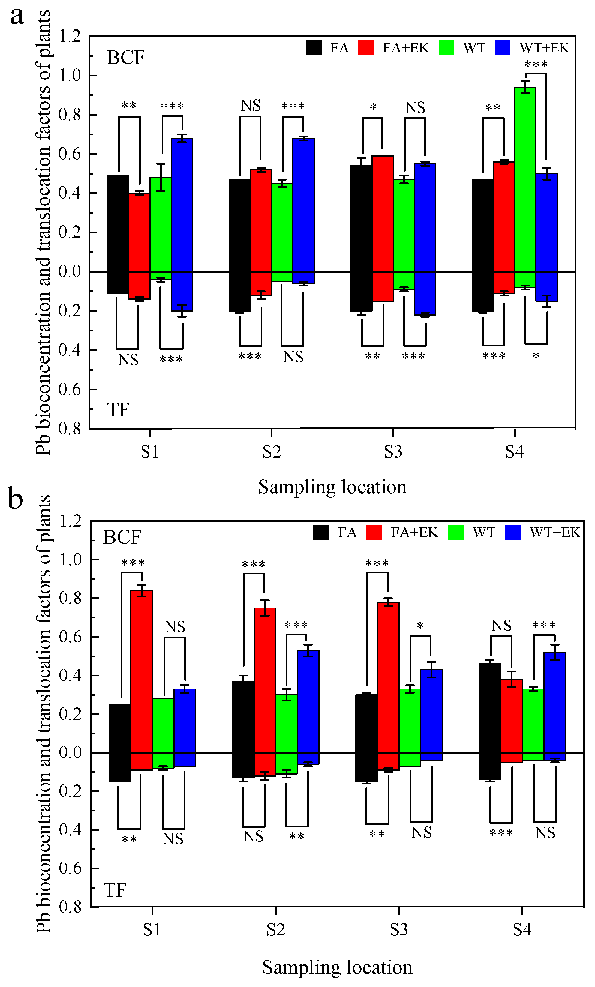 Sustainability 15 08439 g004 Sustainability 15 08439 g004