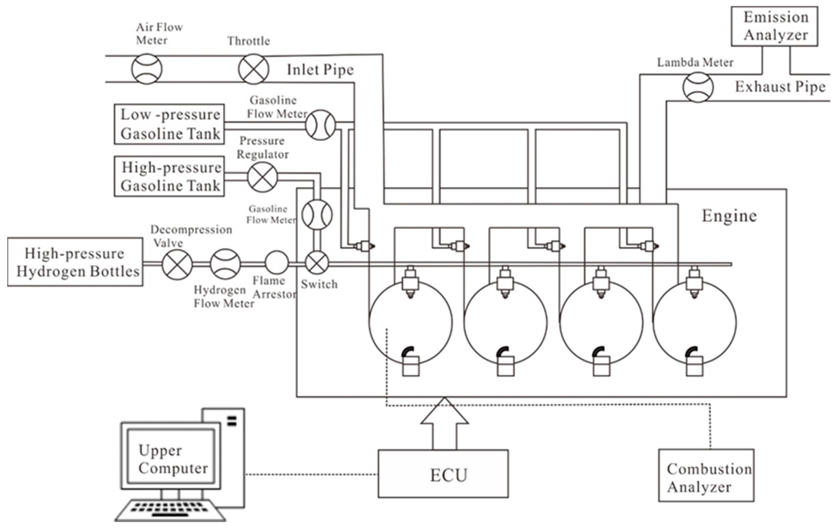 Sustainability 15 08448 g001 Sustainability 15 08448 g001