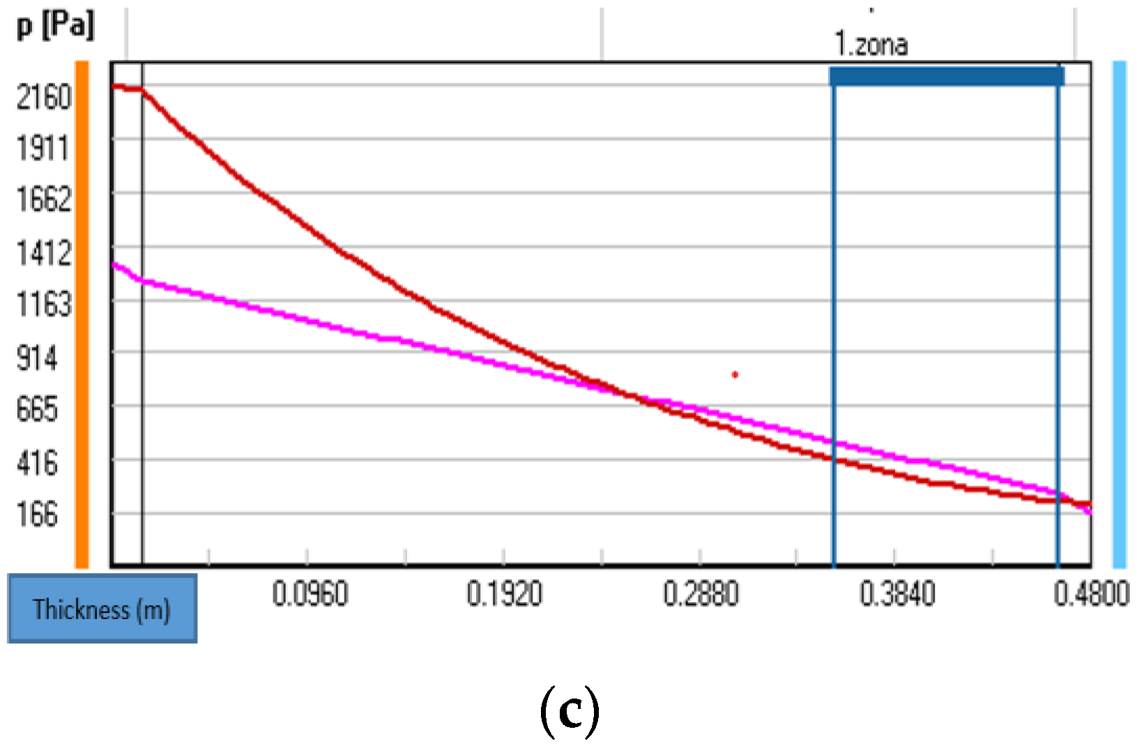 Sustainability 15 08449 g0a1b