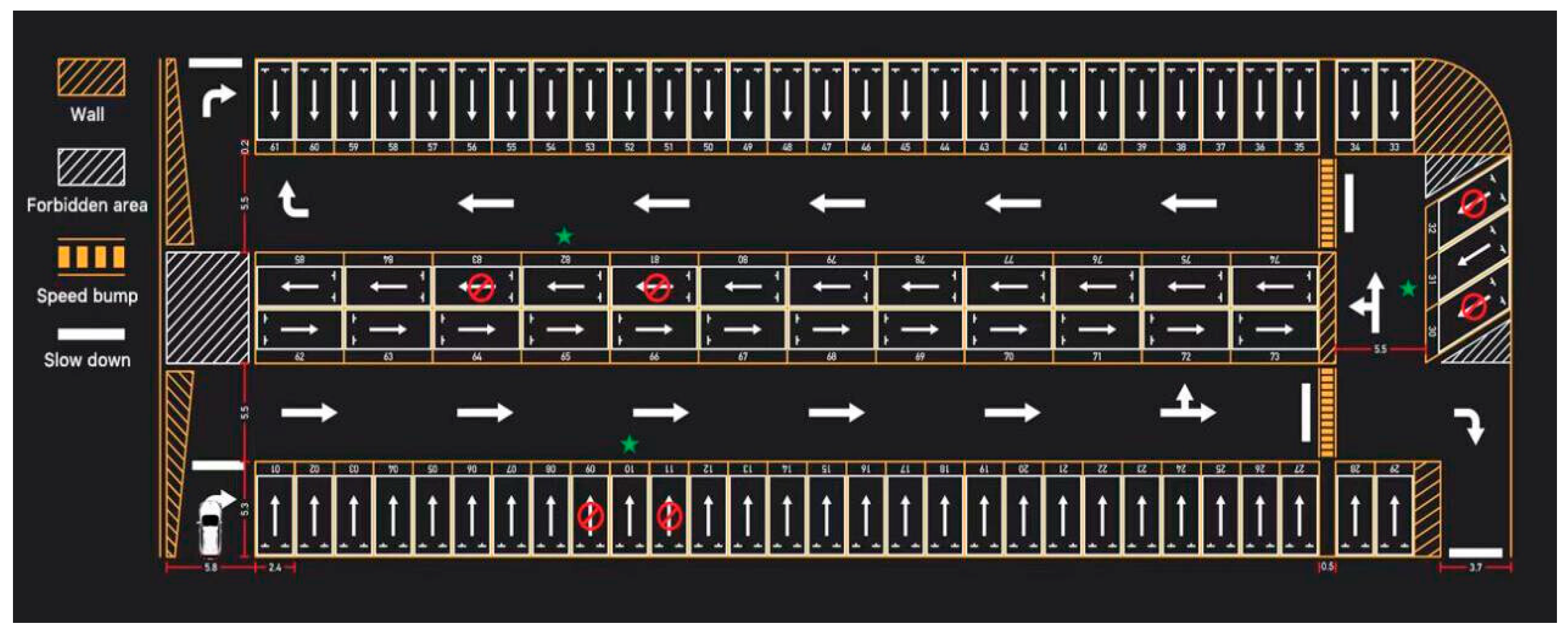 Sustainability 15 08450 g003 Sustainability 15 08450 g003