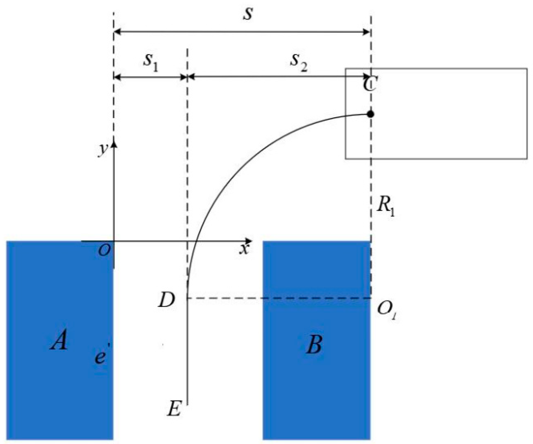 Sustainability 15 08450 g004 Sustainability 15 08450 g004