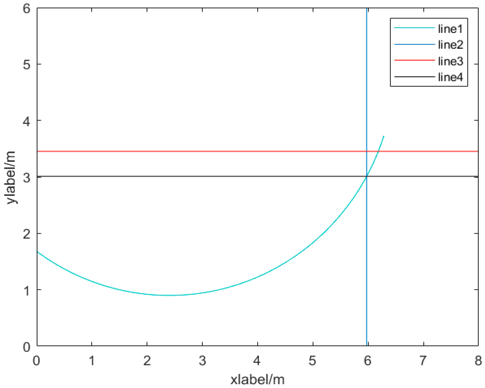 Sustainability 15 08450 g007 Sustainability 15 08450 g007