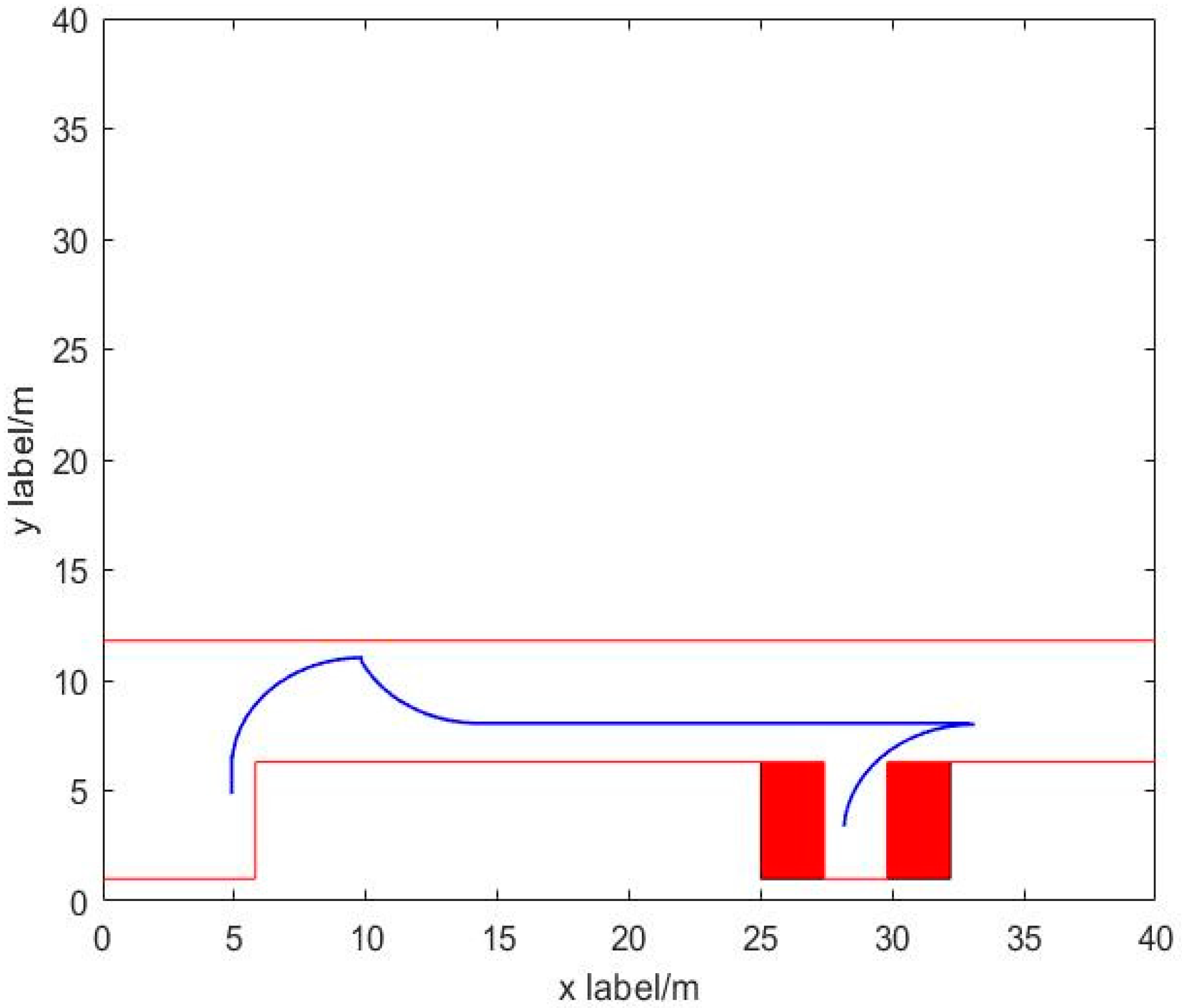 Sustainability 15 08450 g008 Sustainability 15 08450 g008
