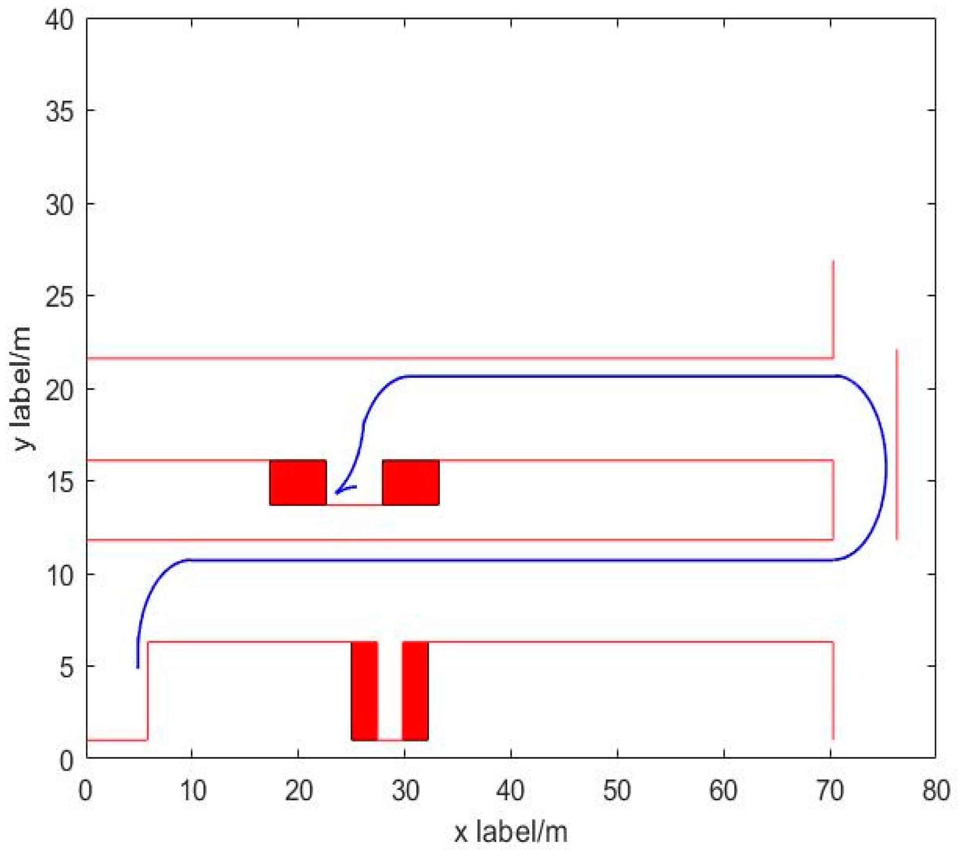 Sustainability 15 08450 g010 Sustainability 15 08450 g010