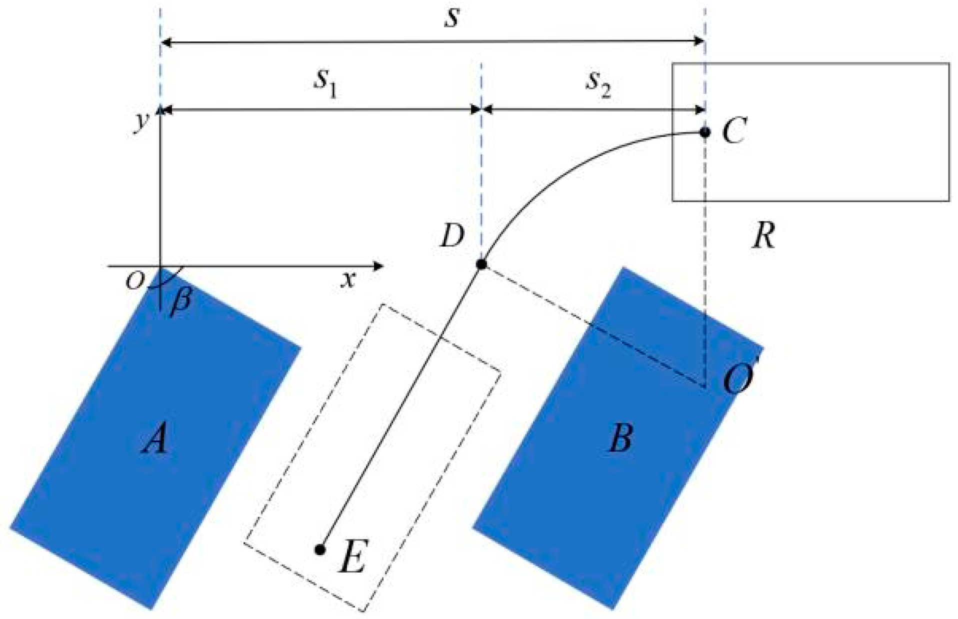 Sustainability 15 08450 g011 Sustainability 15 08450 g011